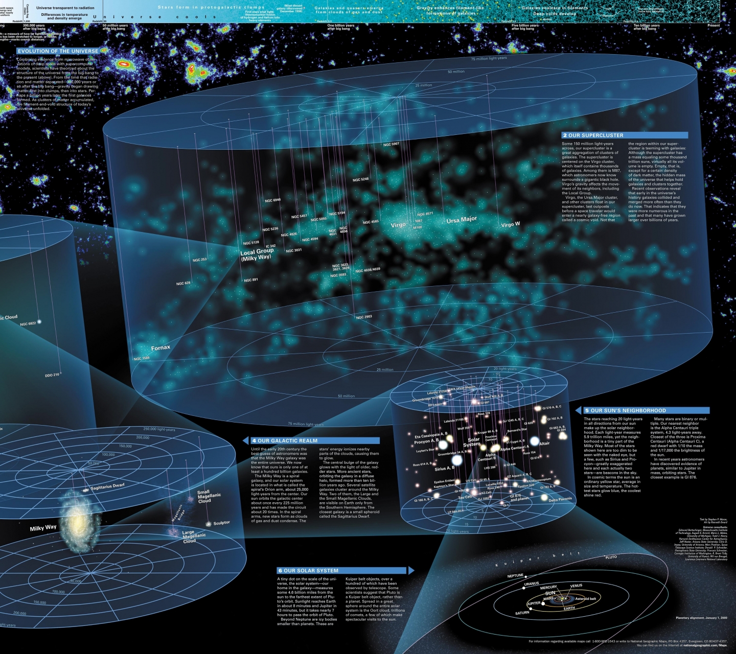 Free download wallpaper Sci Fi, Map on your PC desktop