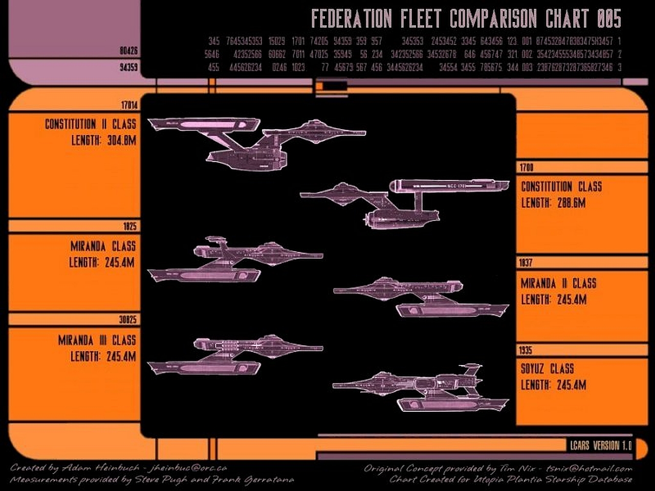 Téléchargez gratuitement l'image Star Trek, Science Fiction sur le bureau de votre PC