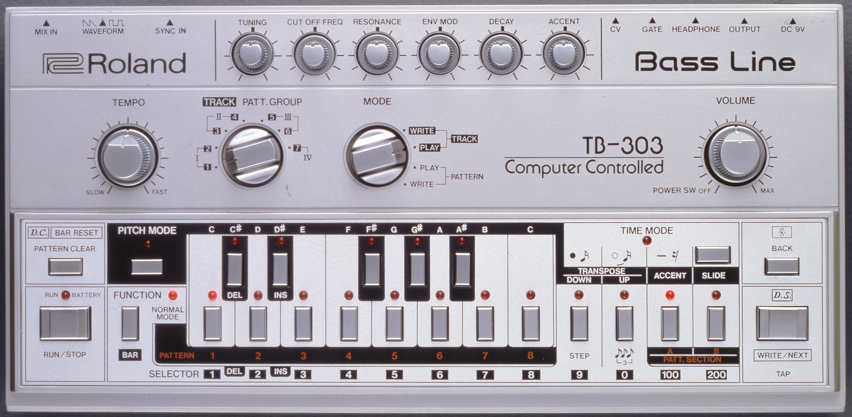 Популярные заставки и фоны Басовая Линия Roland Tb 303 на компьютер