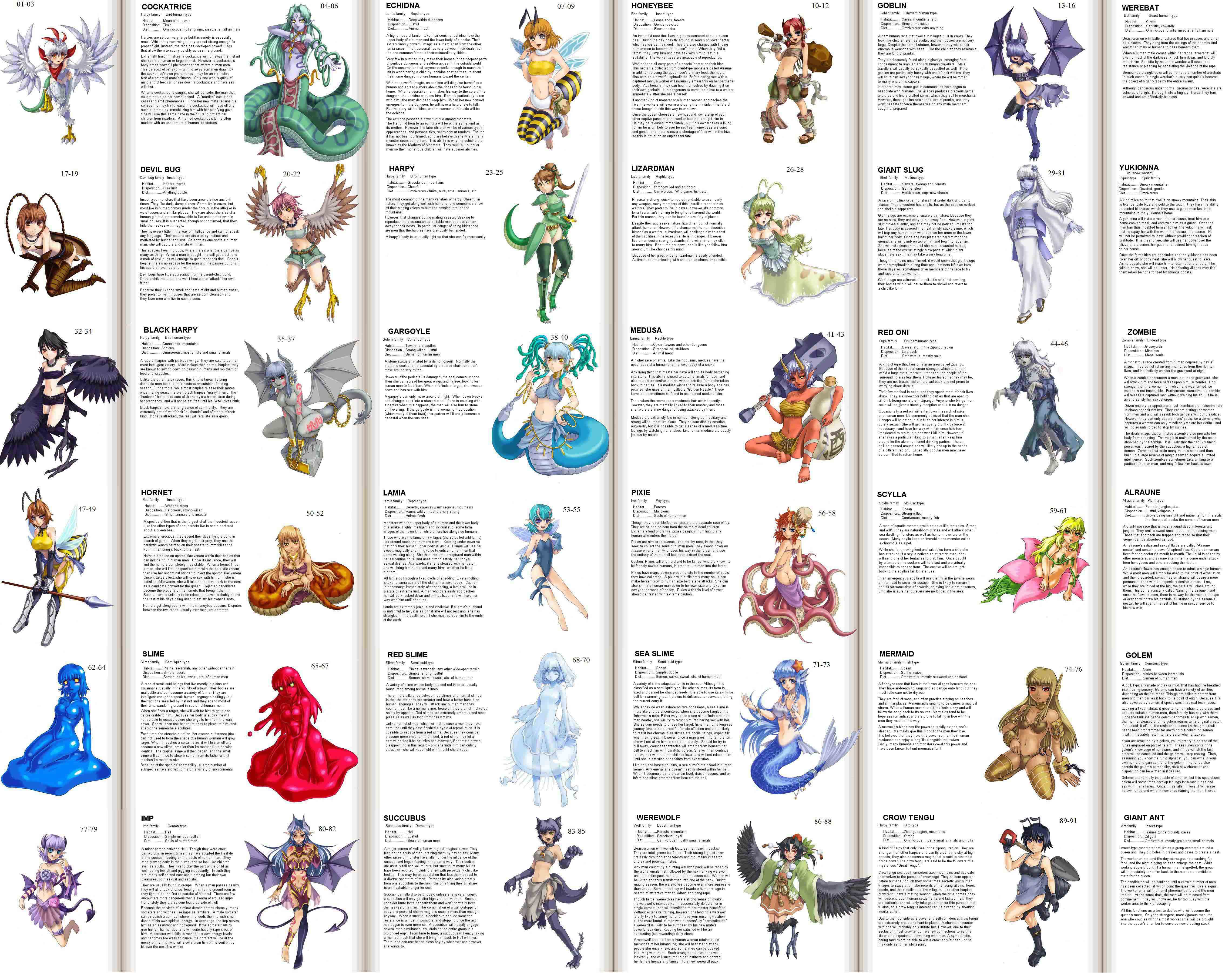 Melhores papéis de parede de Enciclopédia Monster Girl para tela do telefone