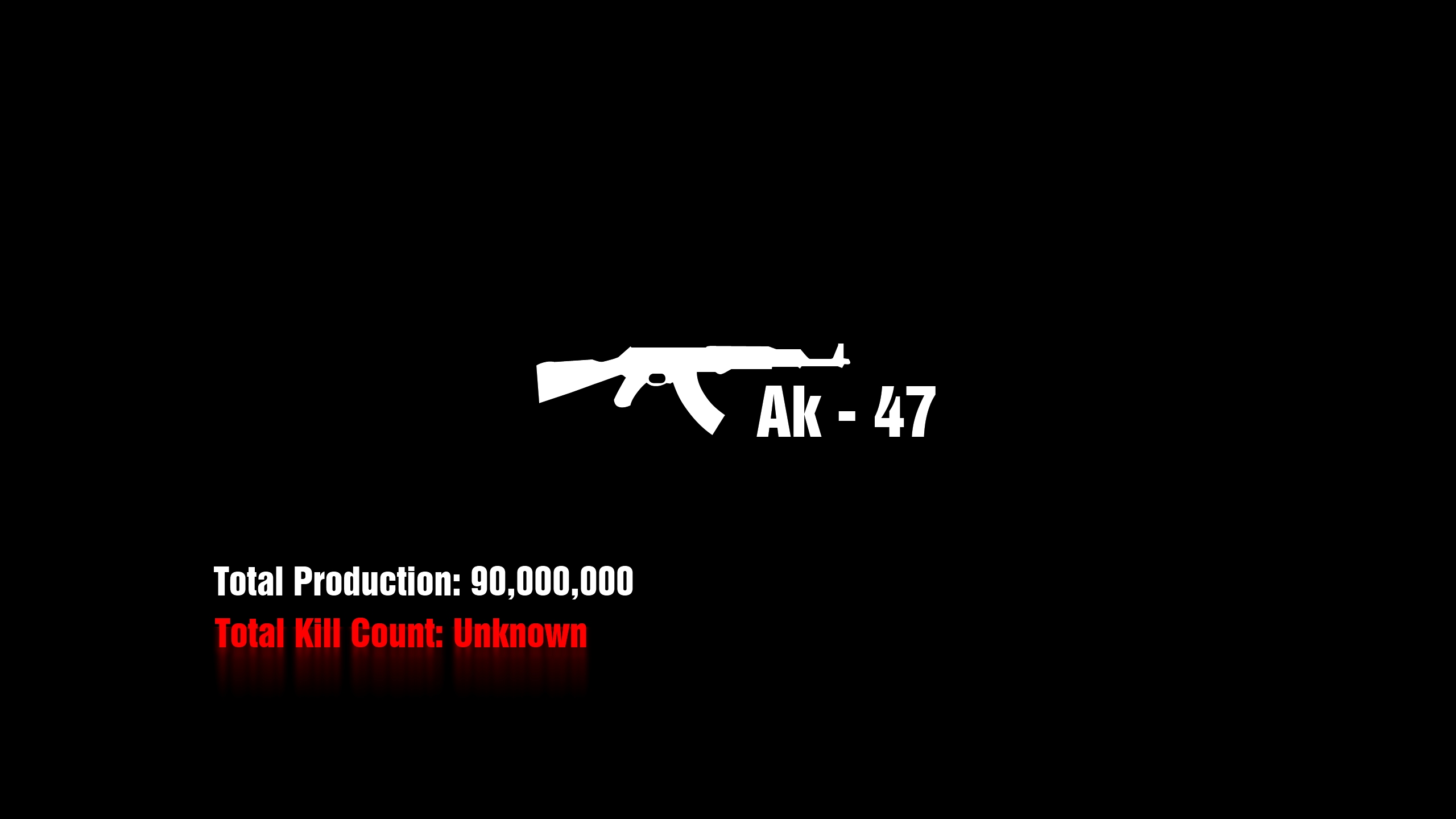 ak 47, weapons