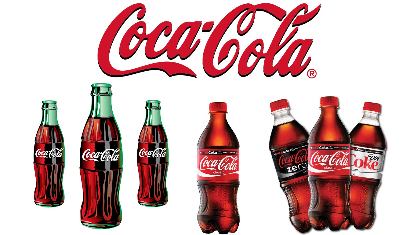 Descarga gratuita de fondo de pantalla para móvil de Coca Cola, Productos.