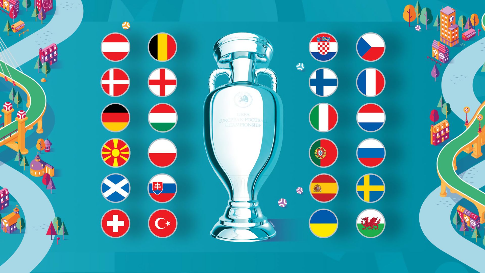 Meilleurs fonds d'écran Uefa Euro 2020 pour l'écran du téléphone