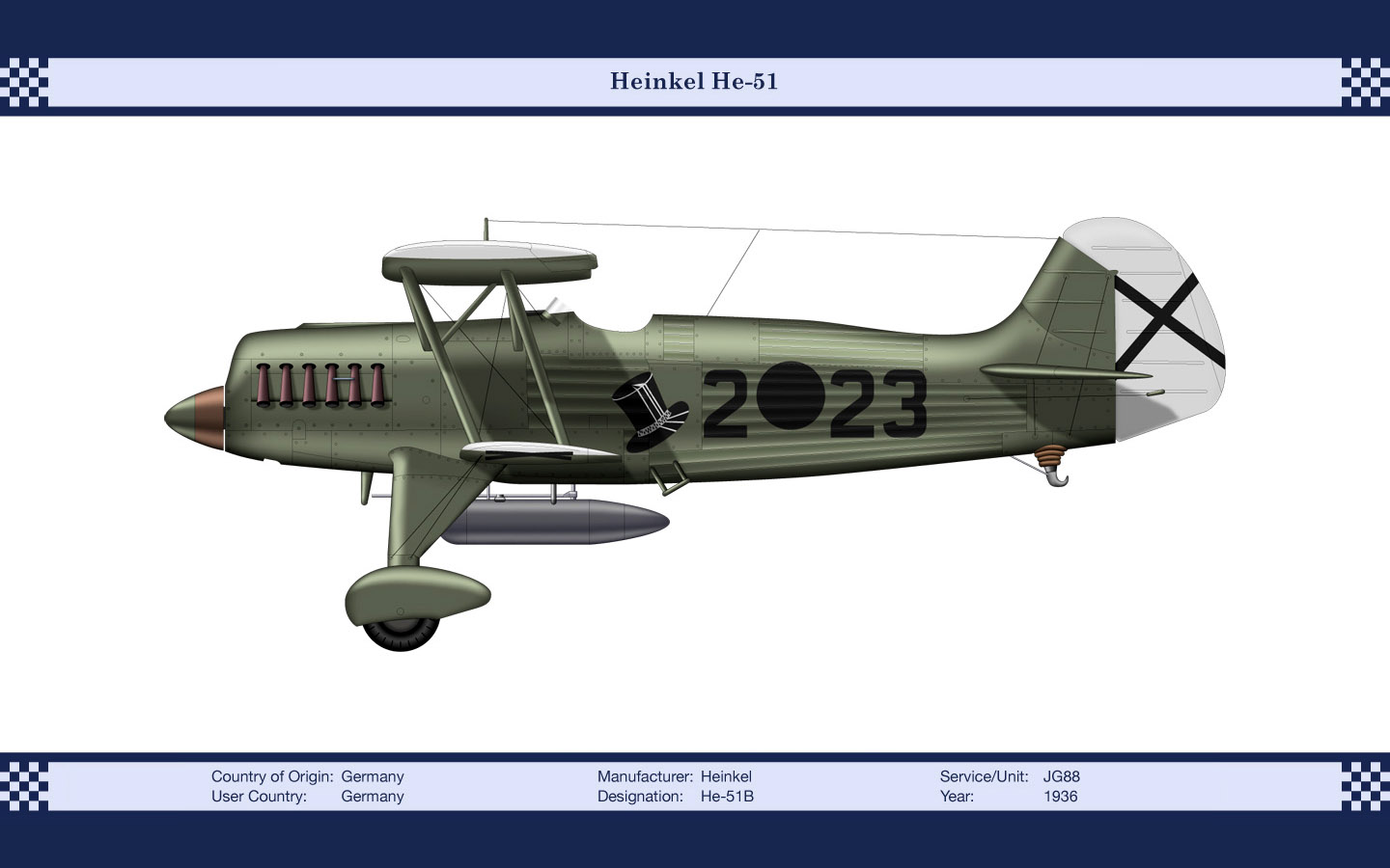 367388 descargar fondo de pantalla militar, heinkel he 51, aeronave militar: protectores de pantalla e imágenes gratis
