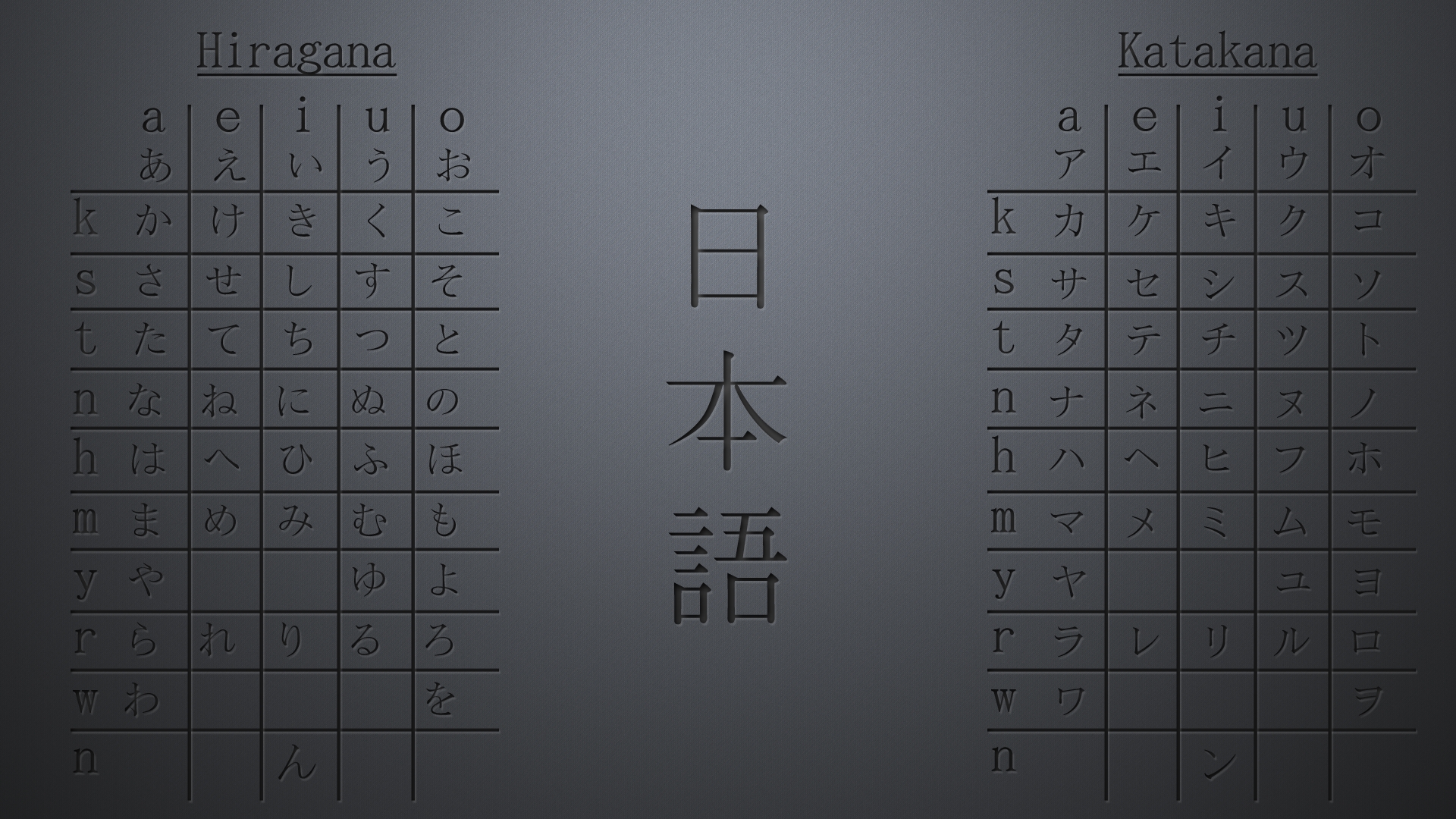 670252 télécharger l'image divers, langue, hiragana, katakana - fonds d'écran et économiseurs d'écran gratuits