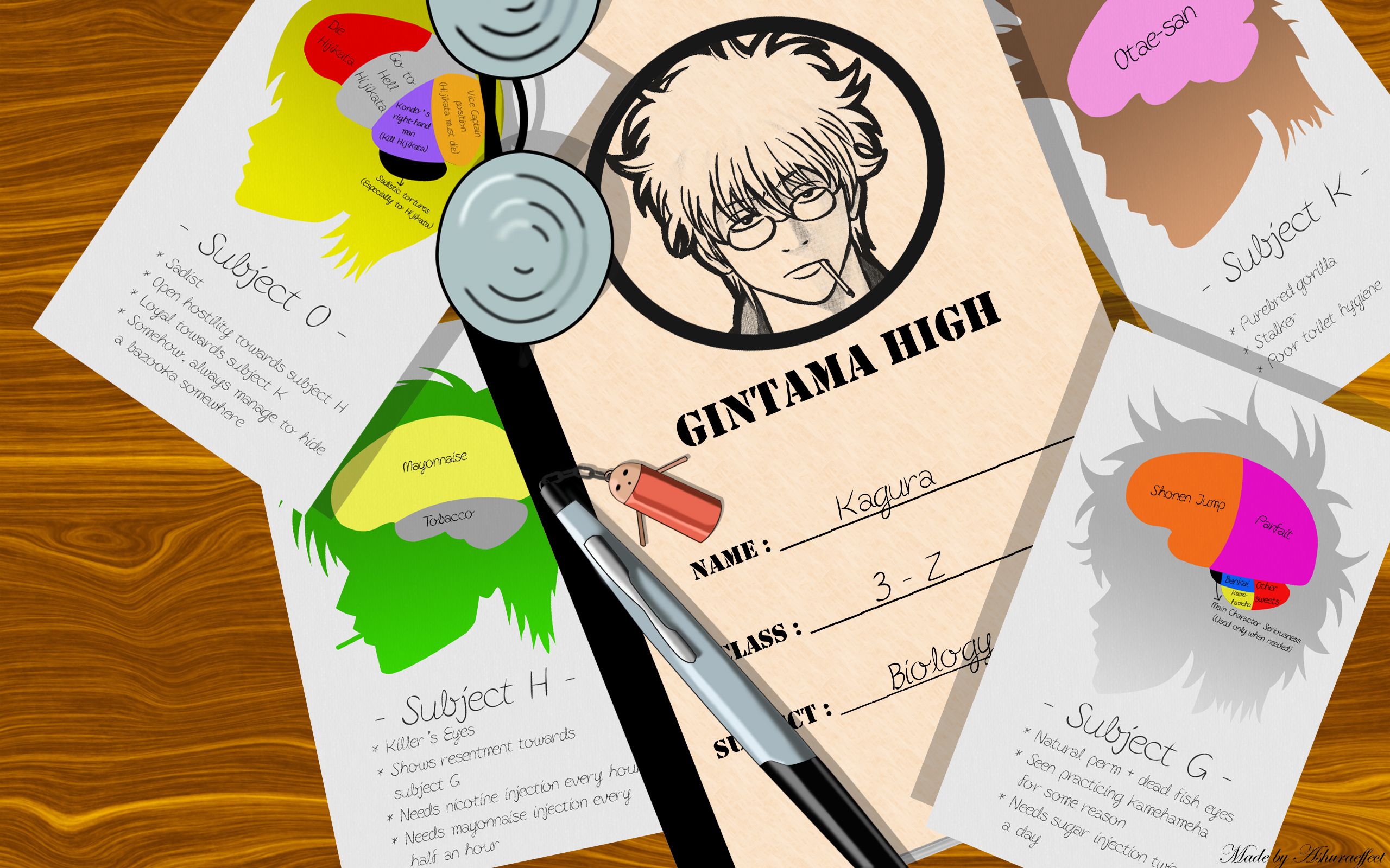 Téléchargez des papiers peints mobile Animé, Gintama gratuitement.