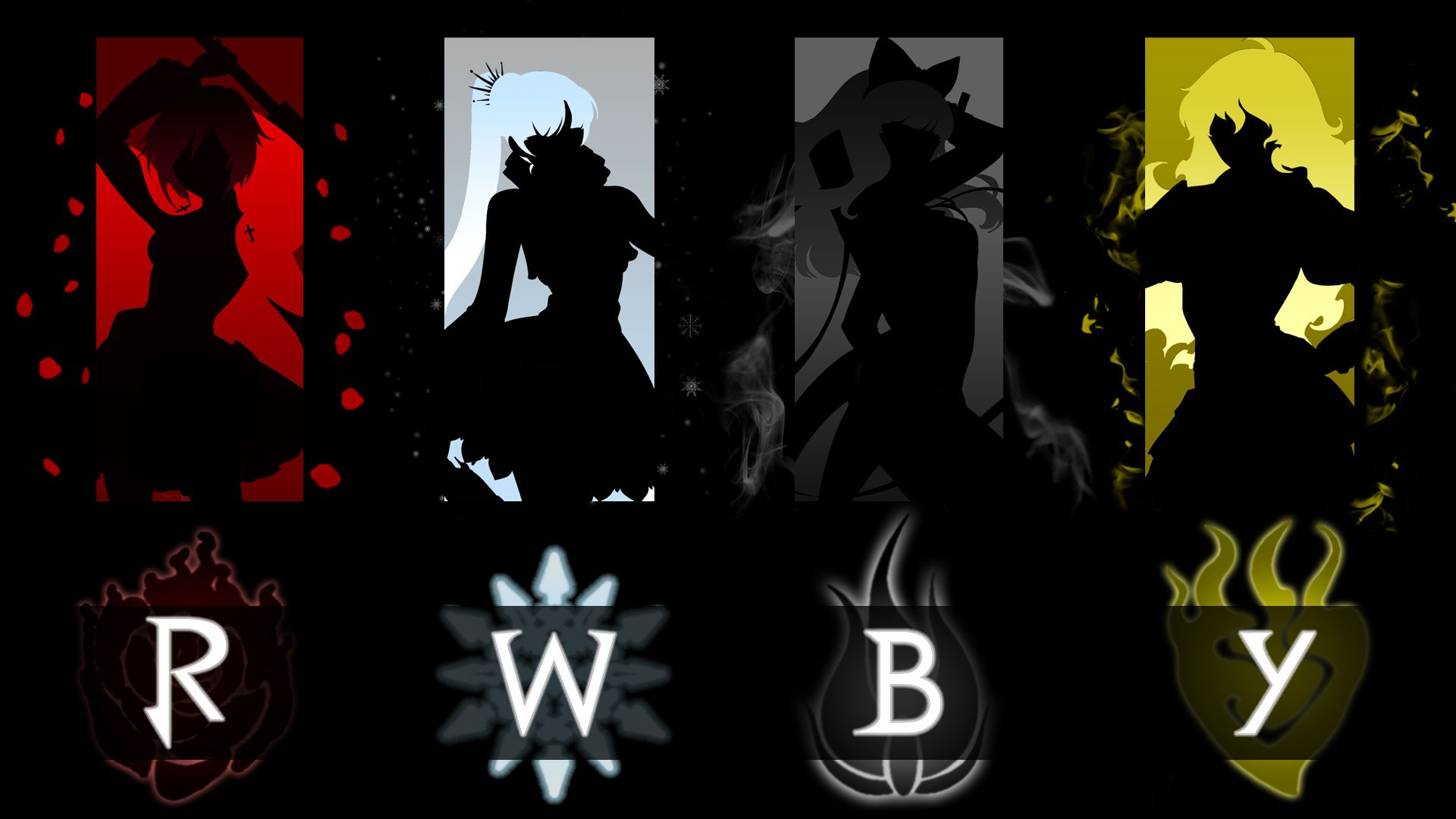 Descarga gratuita de fondo de pantalla para móvil de Animado, Rwby.