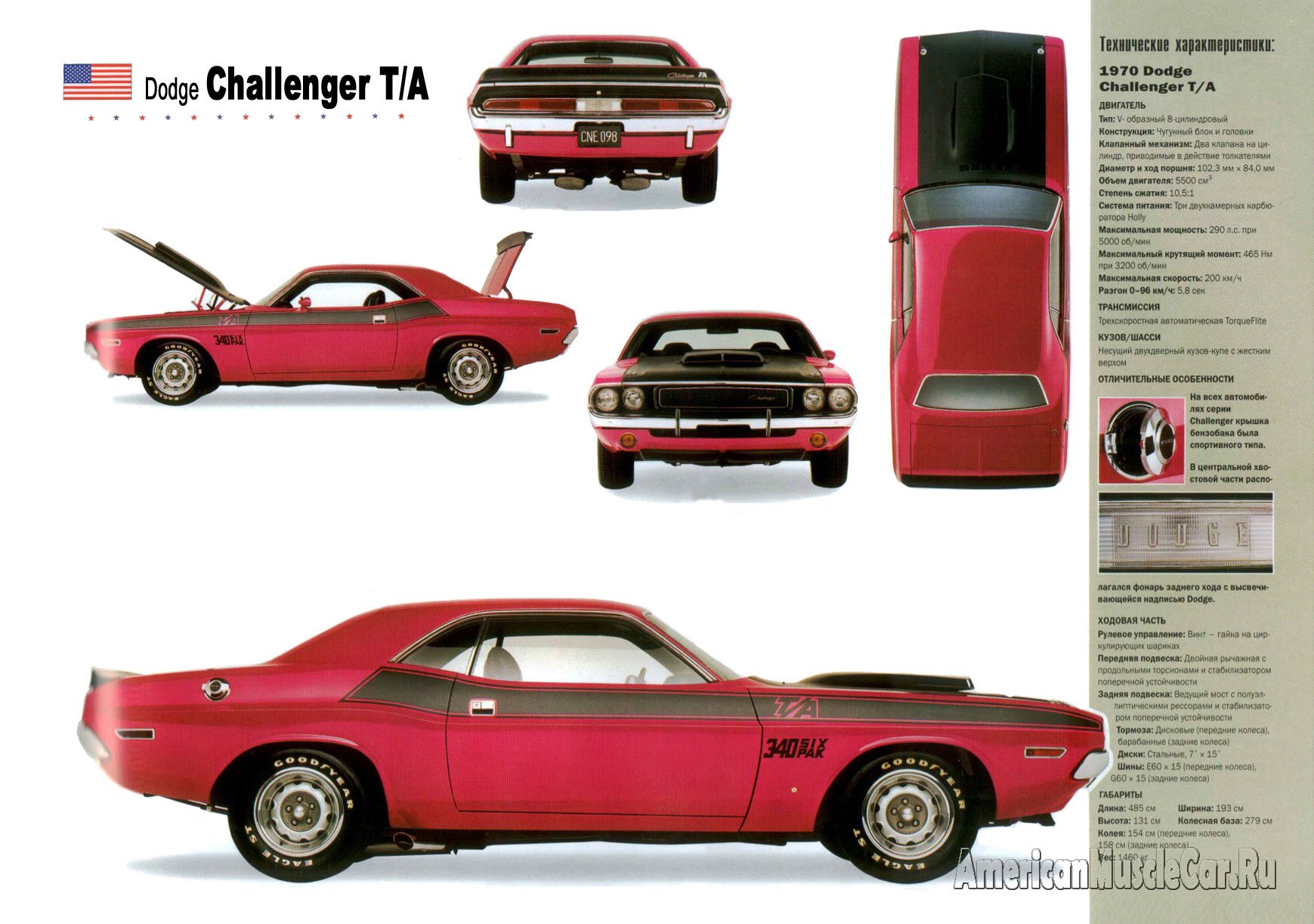 Téléchargez des papiers peints mobile Dodge Challenger, Esquiver, Véhicules gratuitement.