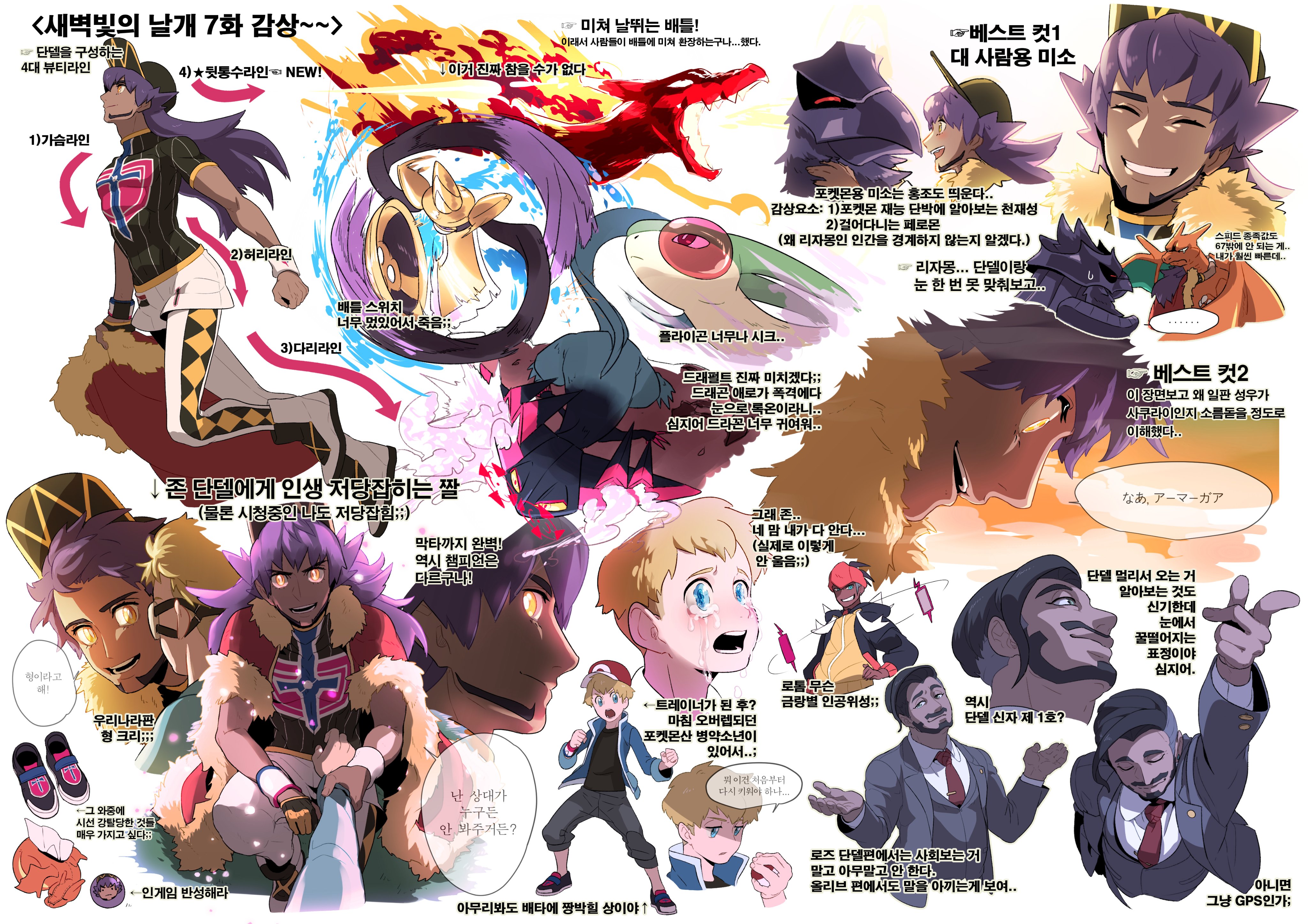 anime, pokémon: twilight wings, aegislash (pokémon), charizard (pokémon), corviknight (pokémon), flygon (pokémon), john (pokémon), leon (pokémon), raihan (pokémon), rotom (pokémon)