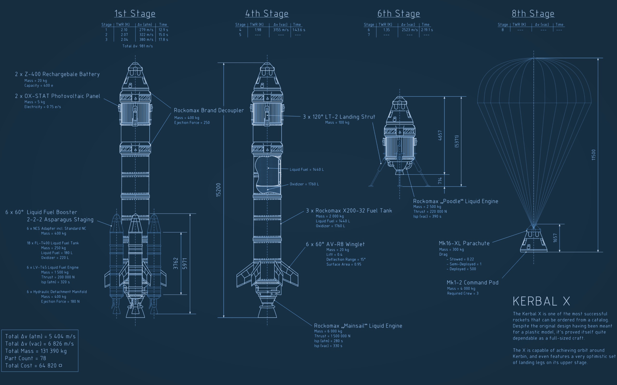 657611 завантажити картинку ракета, космос, технології, схематичний, космічний корабель - шпалери і заставки безкоштовно