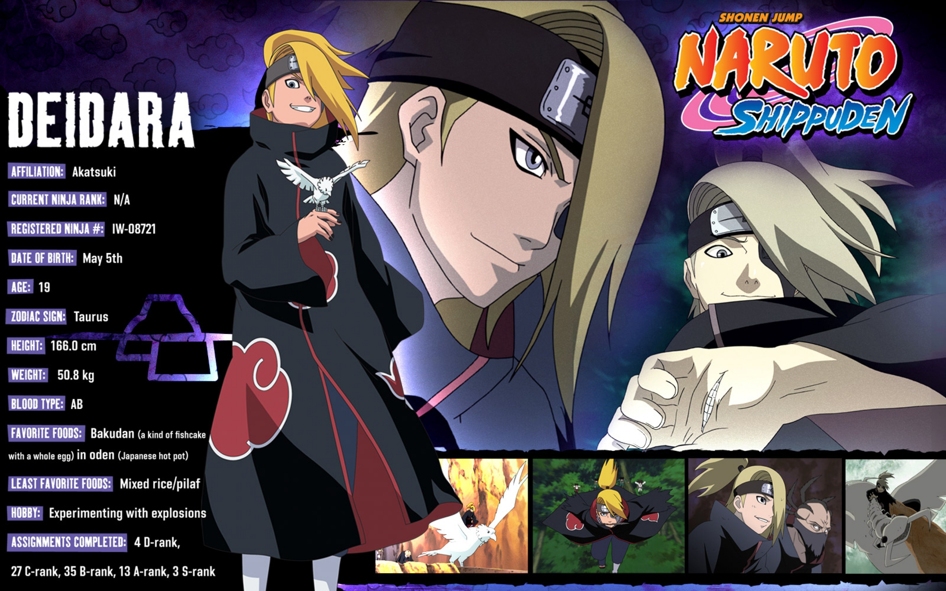 Free download wallpaper Anime, Naruto, Deidara (Naruto) on your PC desktop