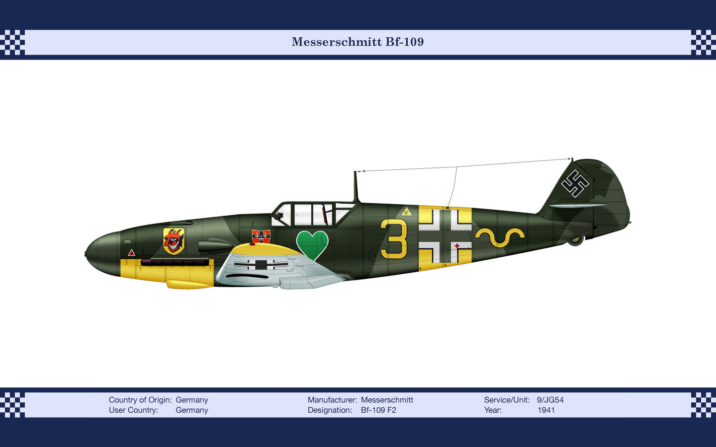 263293 baixar imagens militar, messerschmitt bf 109, aeronaves - papéis de parede e protetores de tela gratuitamente
