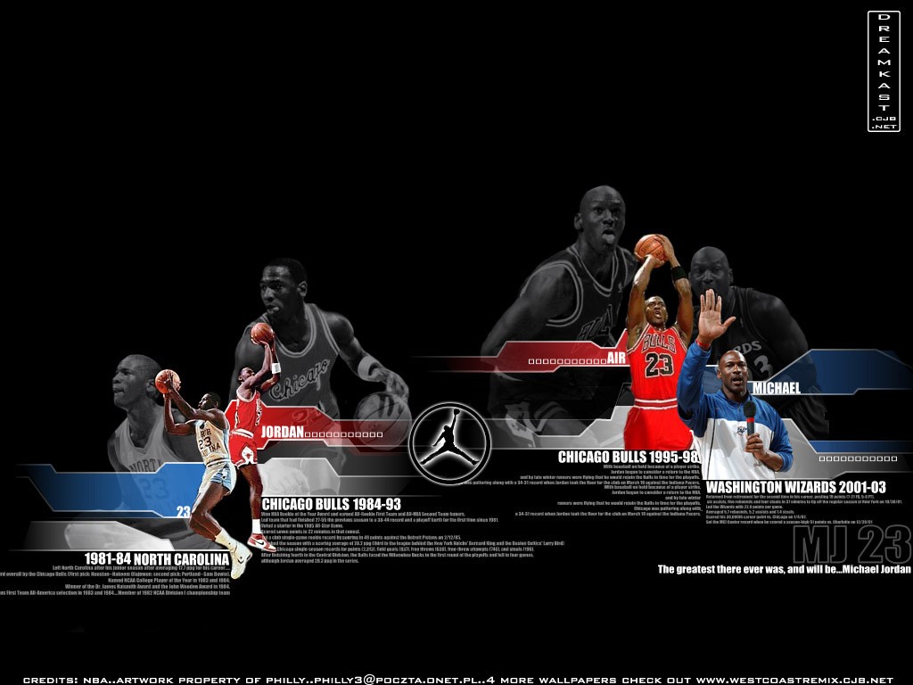 Basketball  4k Wallpaper