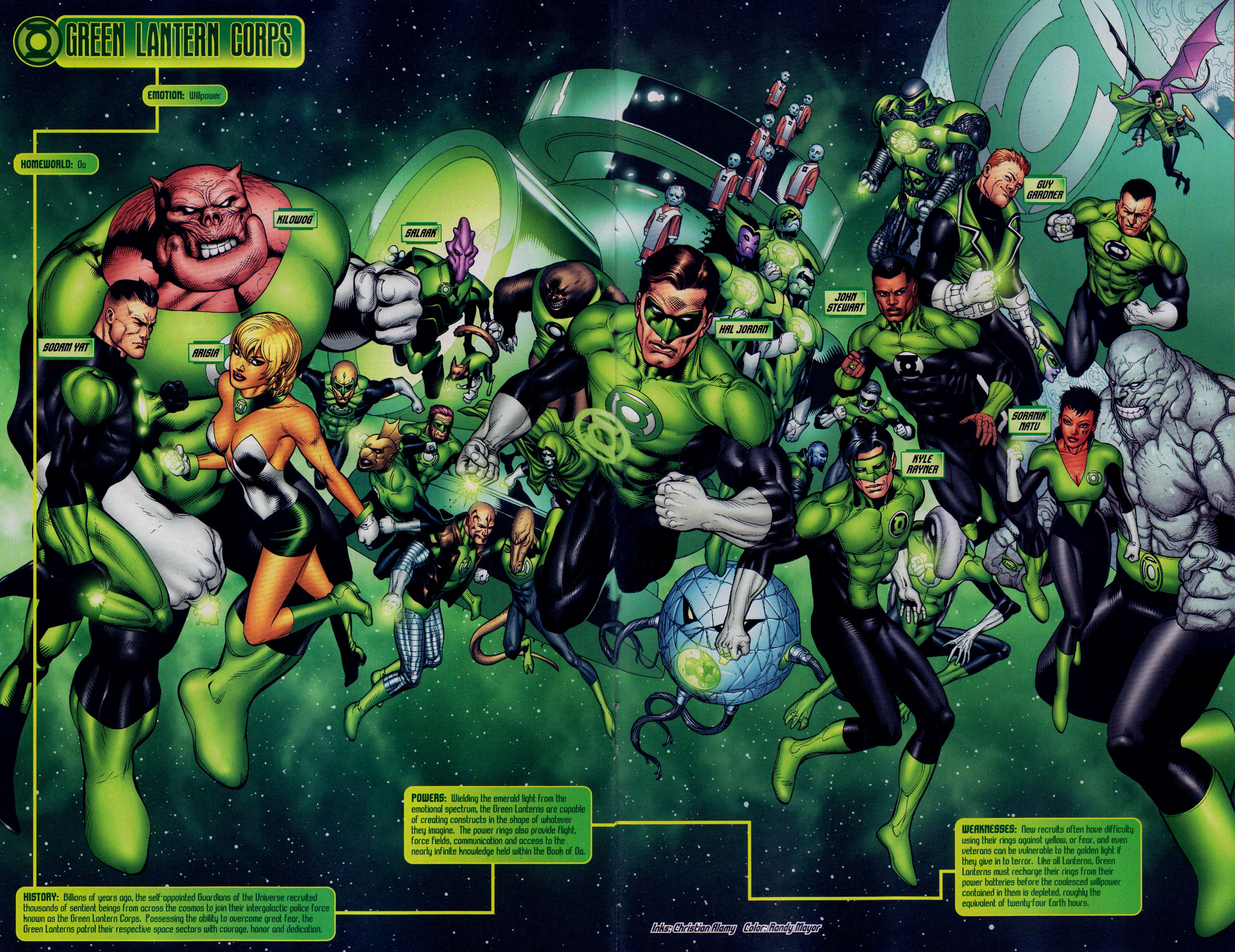 comics, green lantern corps, arisia rrab, green lantern, guy gardner, hal jordan, john stewart (green lantern), kilowog (dc comics), kyle rayner, tomar re