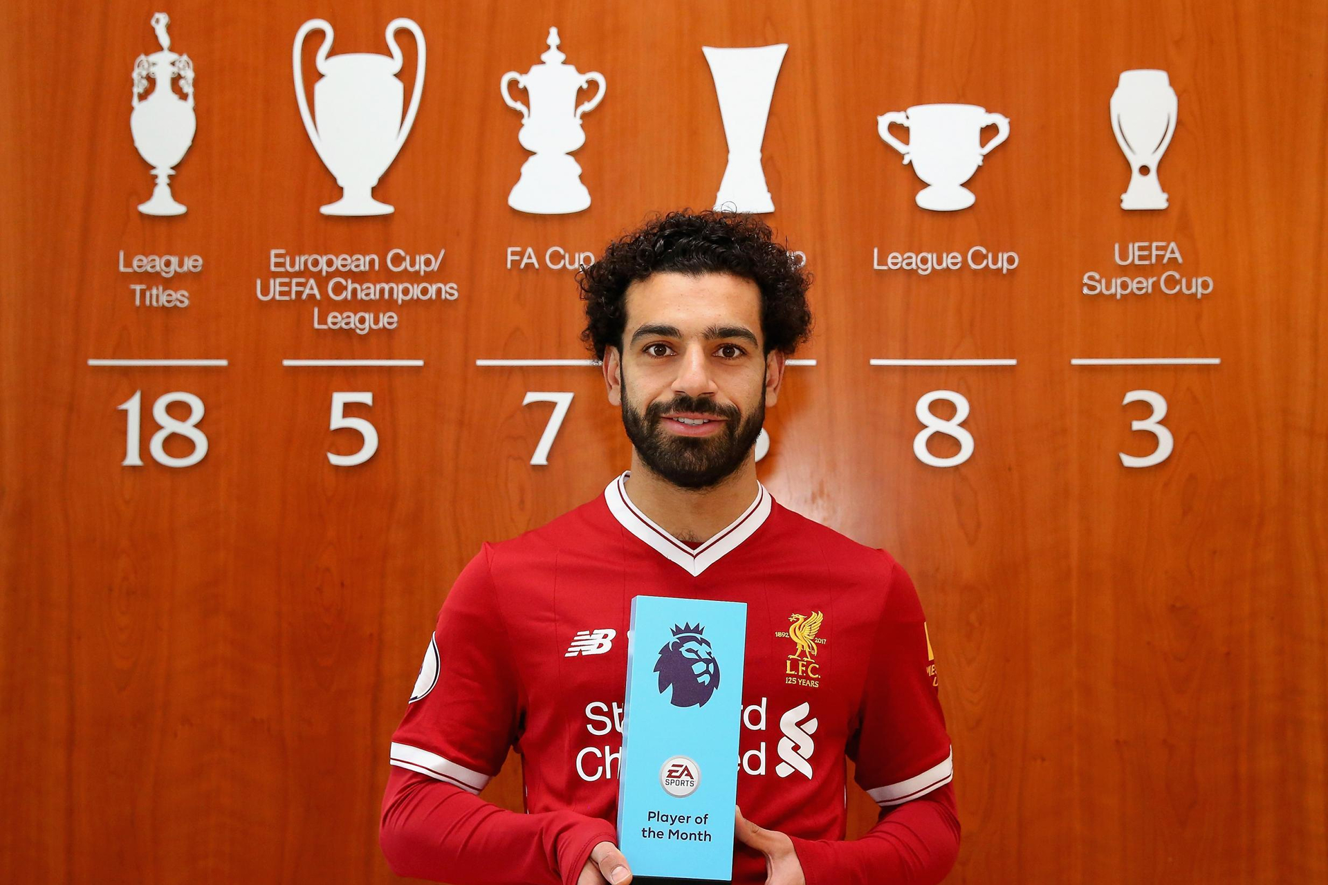 Handy-Wallpaper Sport, Fußball, Ägyptisch, Mohammed Salah kostenlos herunterladen.