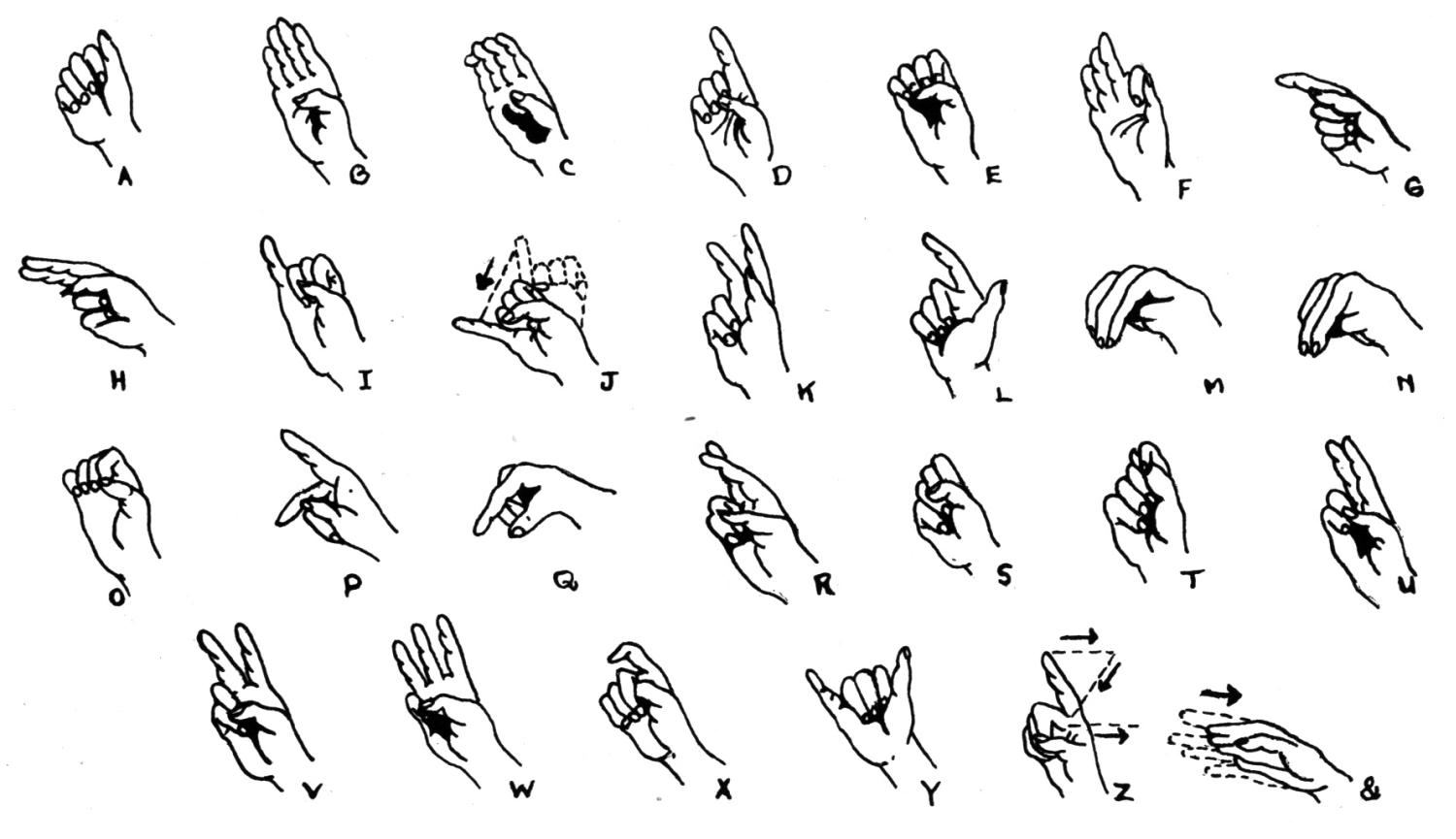 Download mobile wallpaper Sign Language, Unknown, Misc for free.