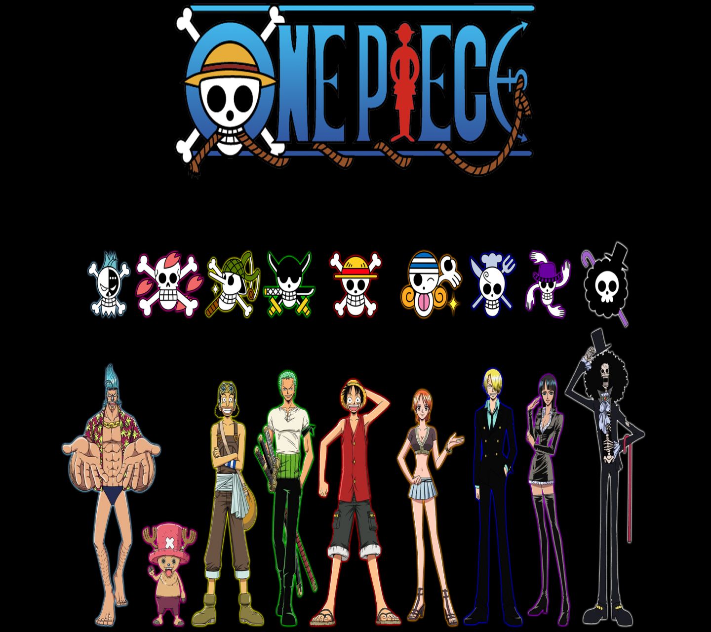 Téléchargez gratuitement l'image Animé, One Piece, Tony Tony Chopper, Usopp (One Piece), Roronoa Zoro, Monkey D Luffy, Nami (One Piece), Sanji (Une Pièce), Ruisseau (One Piece), Nico Robin, Franky (One Piece) sur le bureau de votre PC