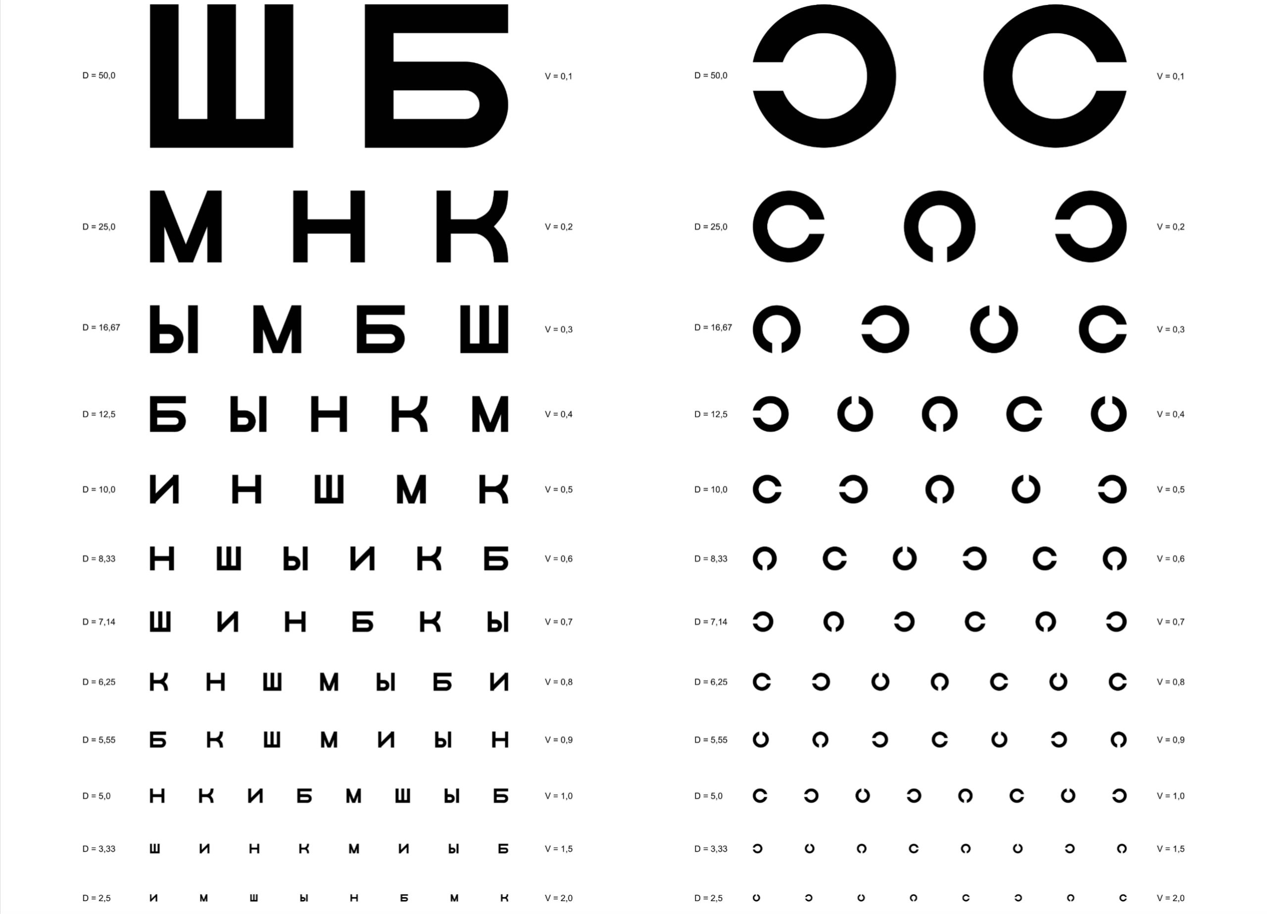 Завантажити шпалери безкоштовно Різне, Знак картинка на робочий стіл ПК