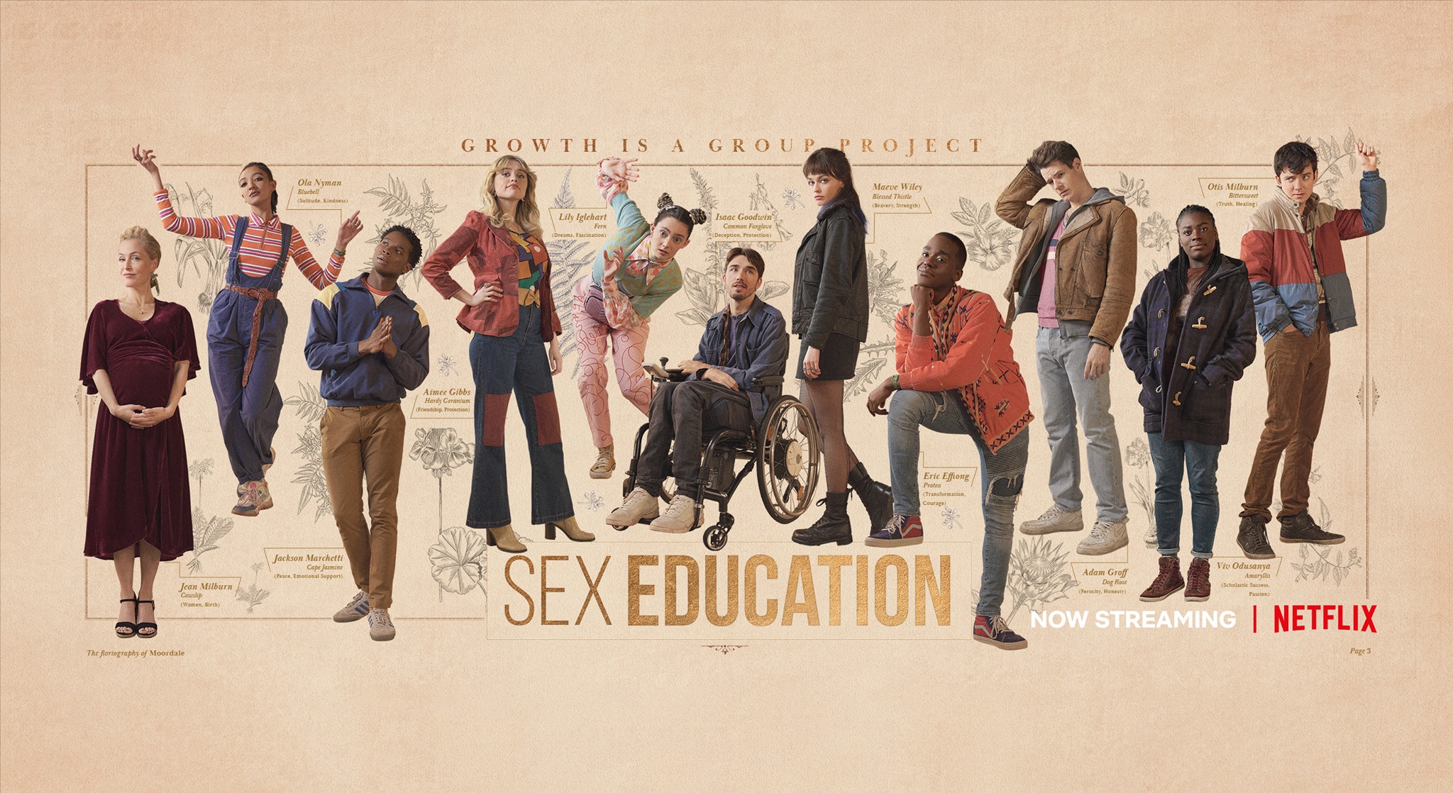 tv show, sex education