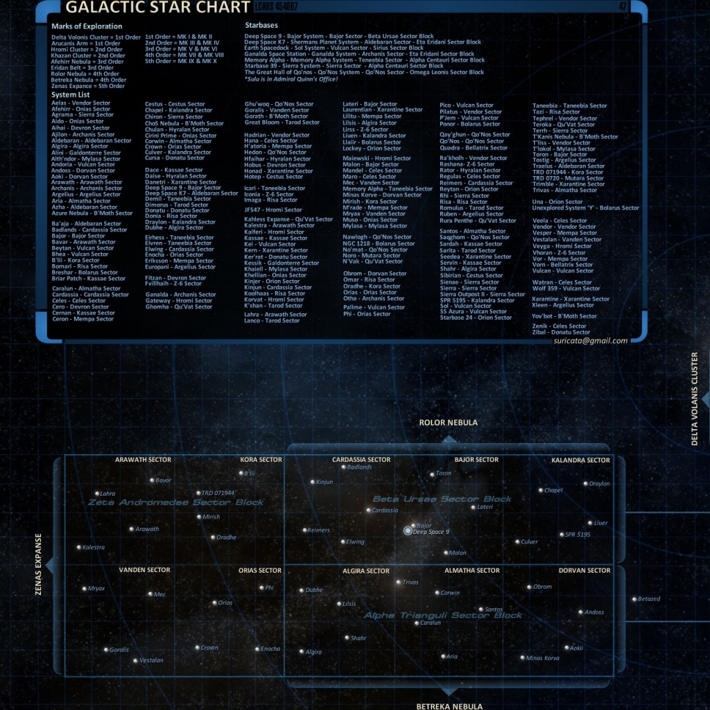Download mobile wallpaper Star Trek, Sci Fi, Map, Chart, Schematic for free.