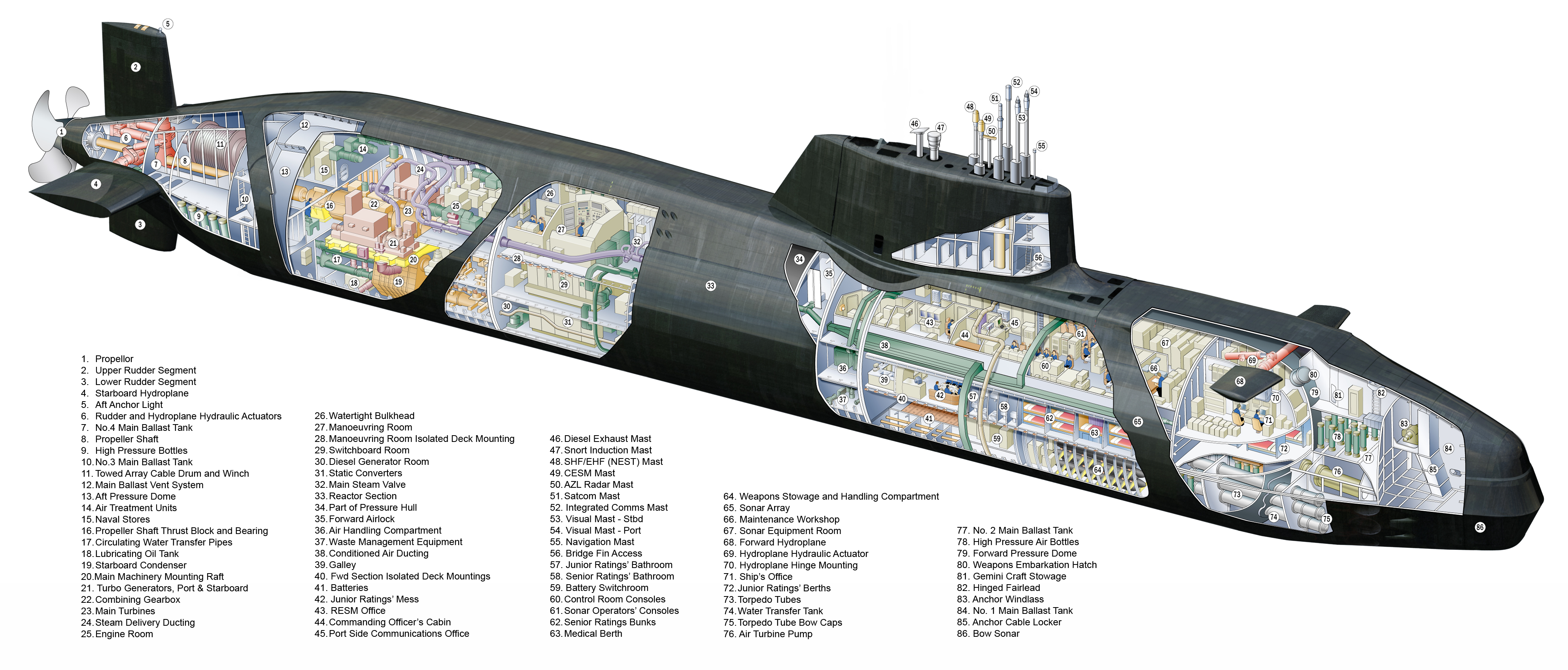 228550壁紙のダウンロード軍隊, 潜水艦, 軍艦-スクリーンセーバーと写真を無料で