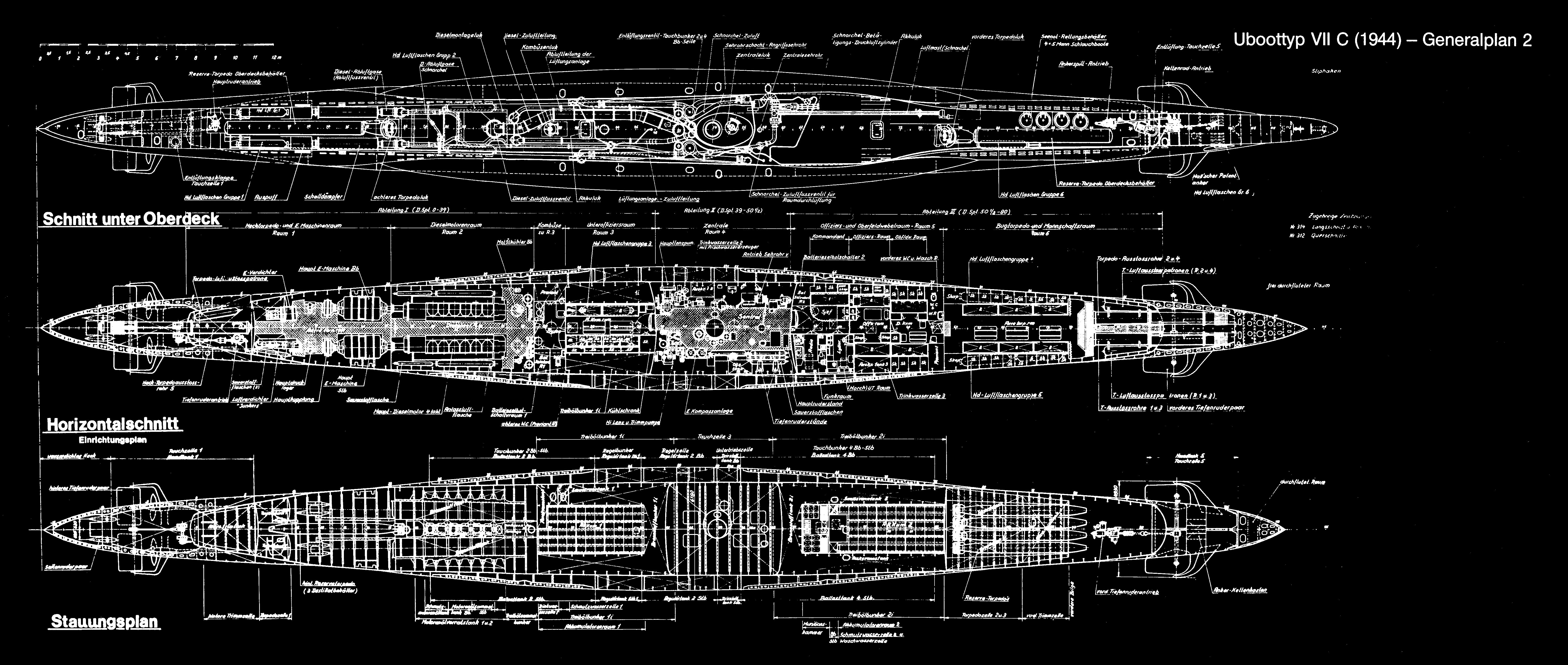 Популярні заставки і фони Німецький Підводний Човен Типу Vii на комп'ютер