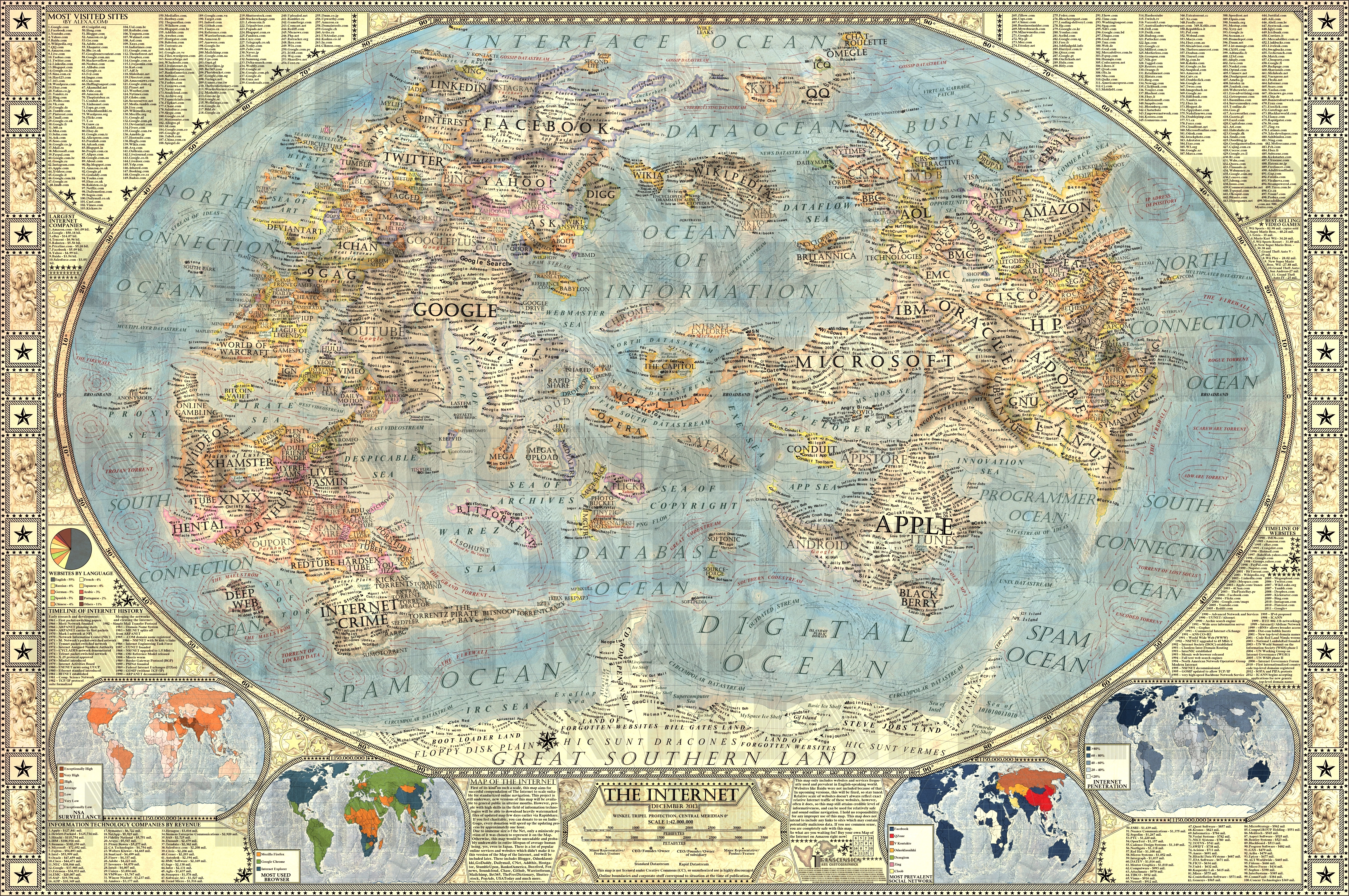 Популярные заставки и фоны Карта Веб Мира на компьютер