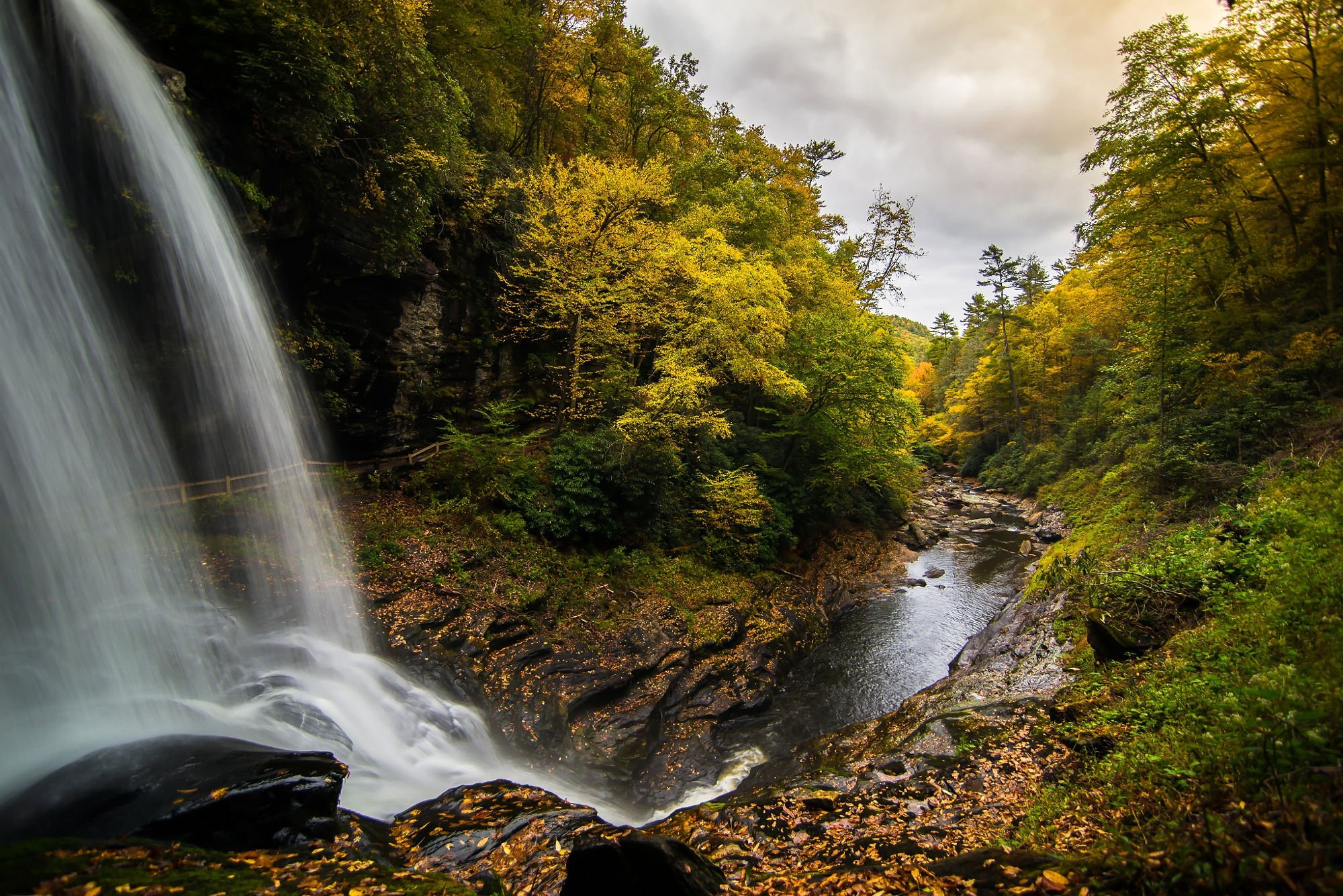 Free download wallpaper Waterfalls, Waterfall, Forest, Earth on your PC desktop