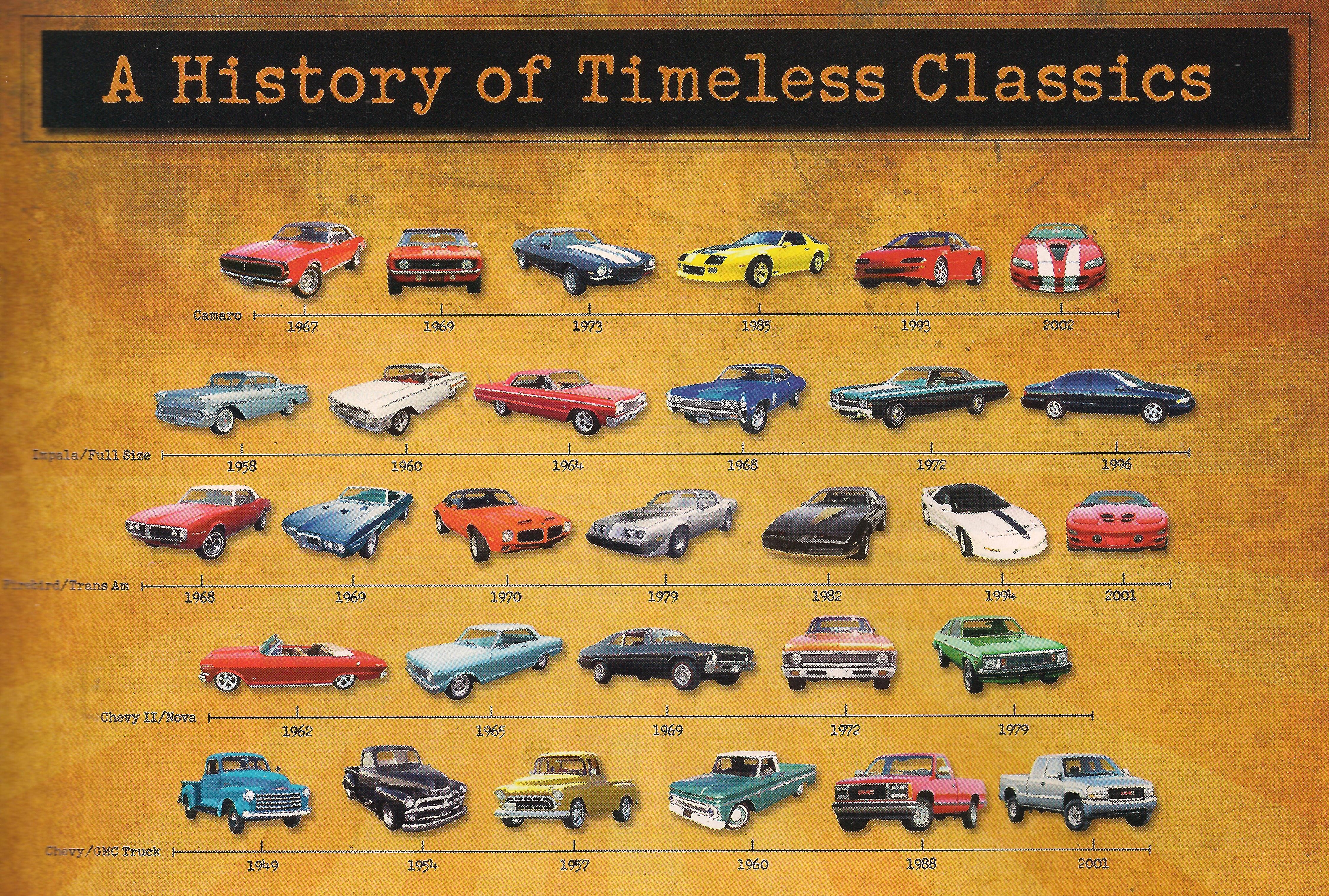 vehicles, classic, car