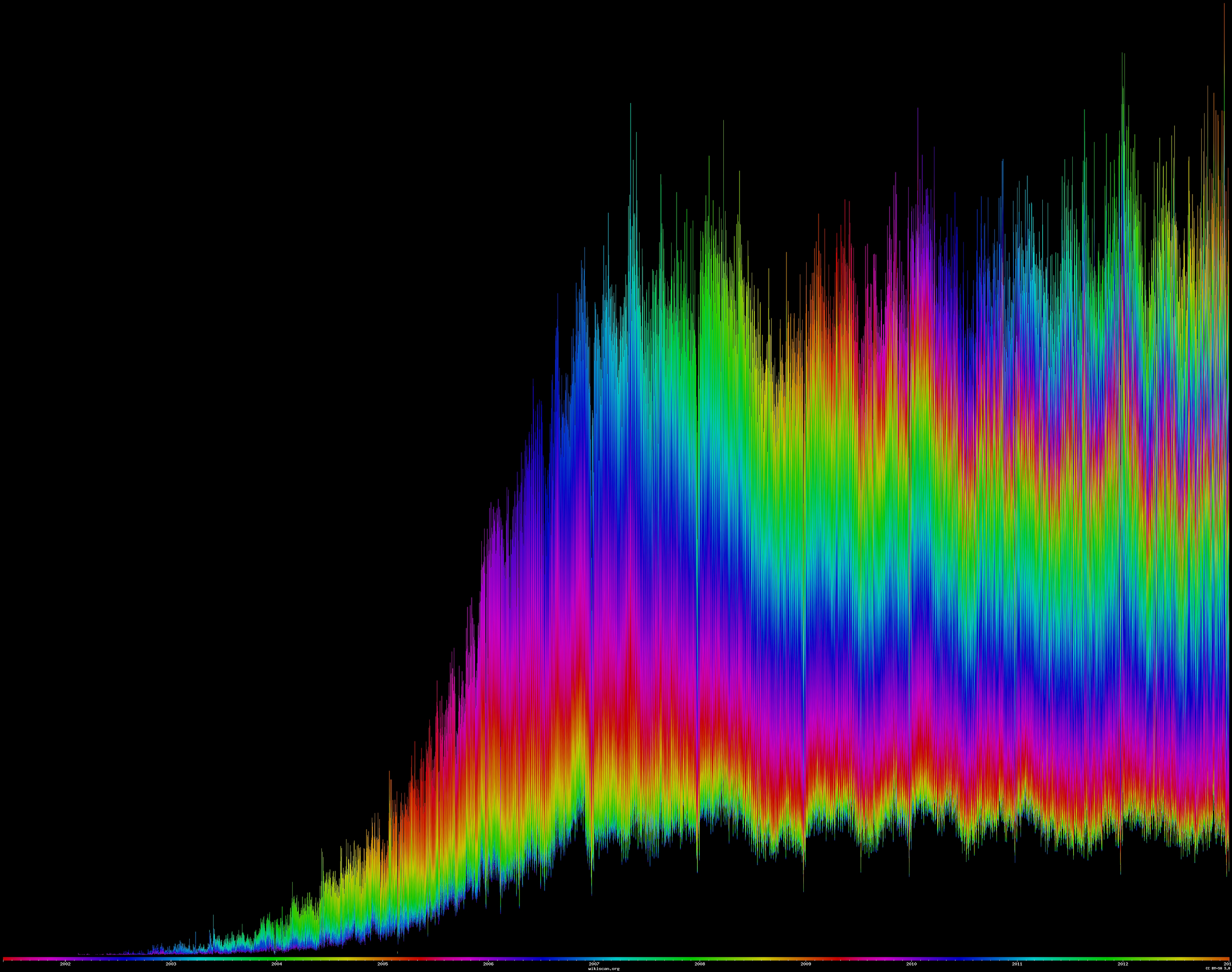 Baixe gratuitamente a imagem Abstrato, Cores na área de trabalho do seu PC