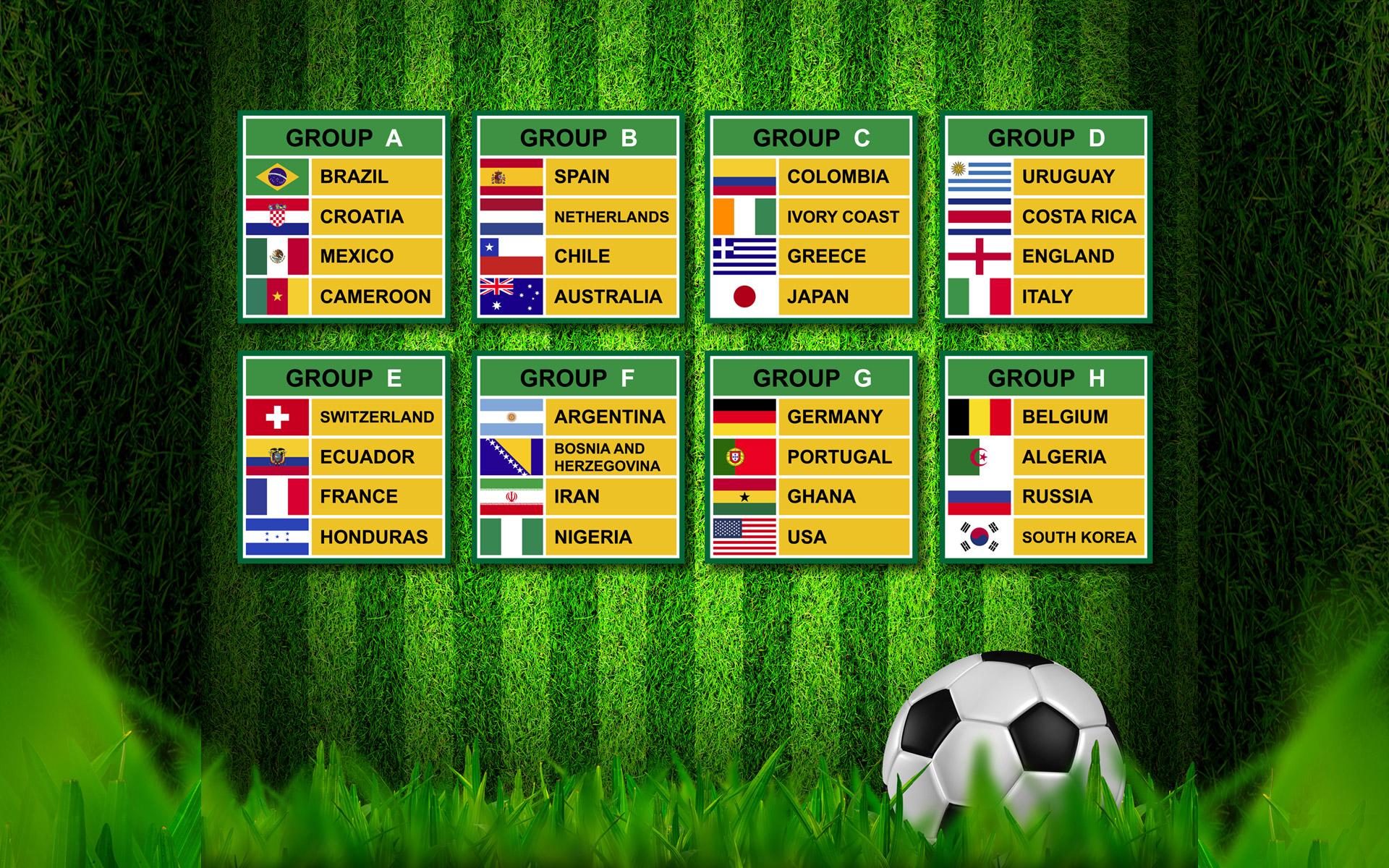 sports, fifa world cup brazil 2014