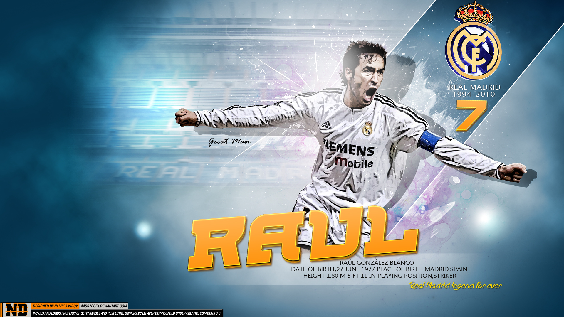 Descarga gratis la imagen Fútbol, Deporte, Real Madrid C F, Raúl González Blanco en el escritorio de tu PC