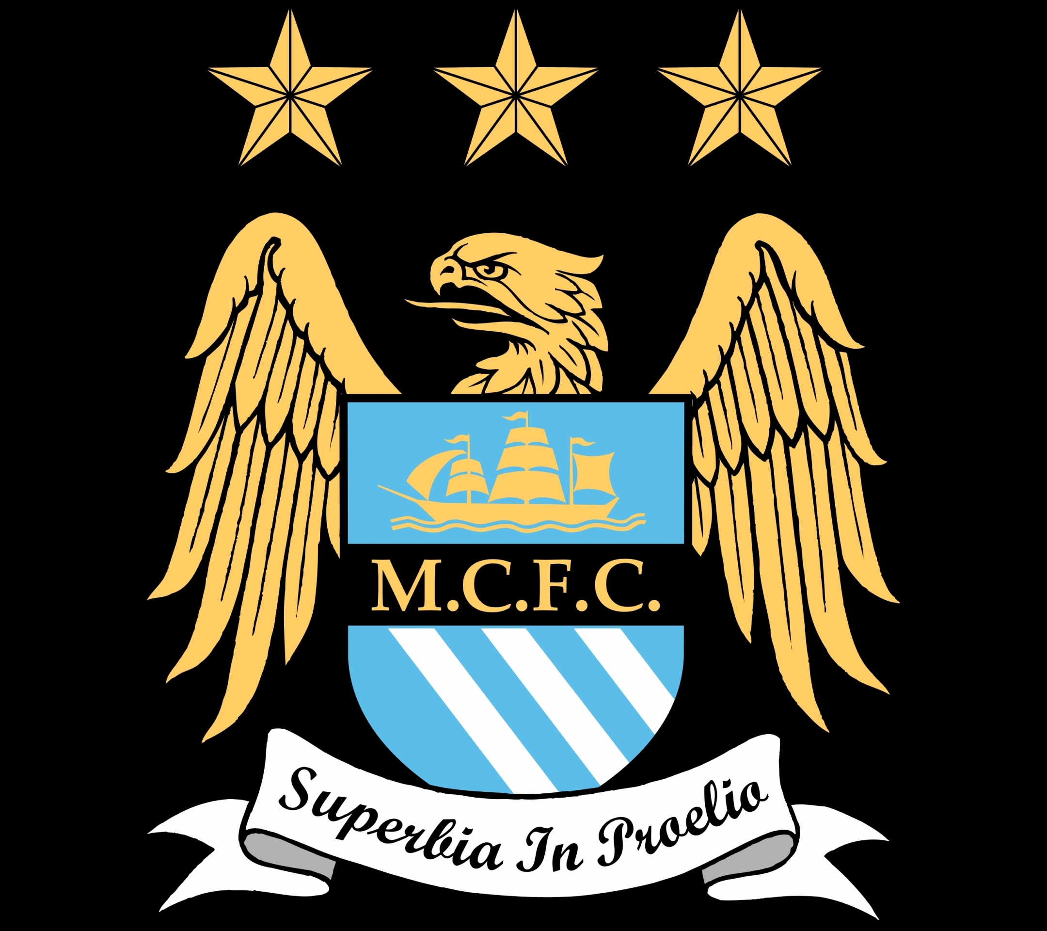 Download mobile wallpaper Sports, Soccer, Manchester City F C for free.