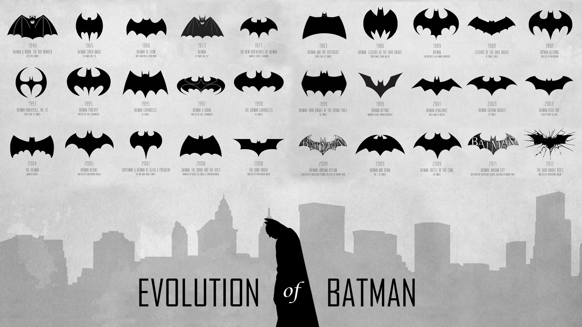 279438 baixar papel de parede logotipo do batman, símbolo do batman, história em quadrinhos, ordenança - protetores de tela e imagens gratuitamente