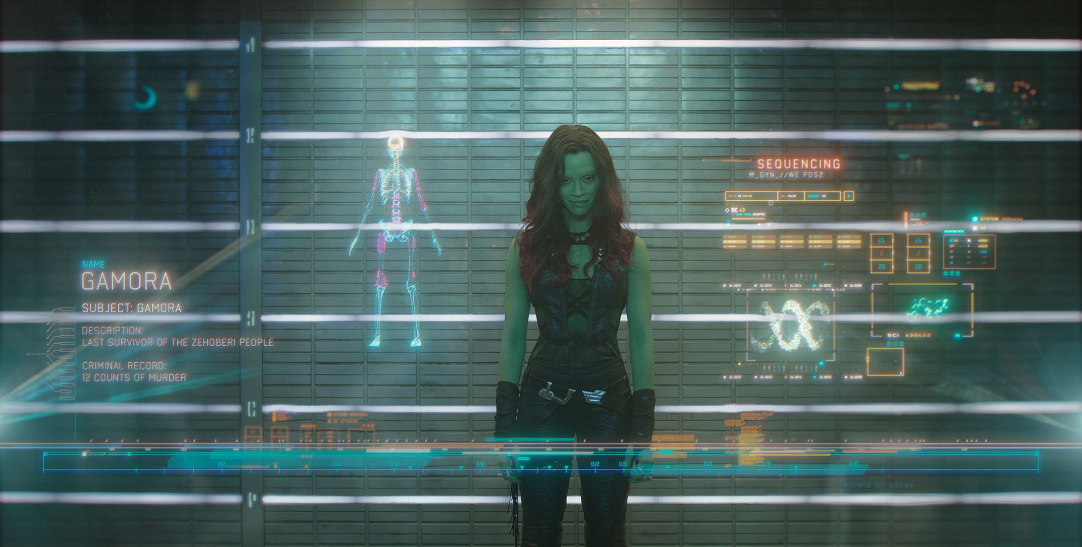 Handy-Wallpaper Filme, Zoë Saldana, Gamora, Guardians Of The Galaxy kostenlos herunterladen.