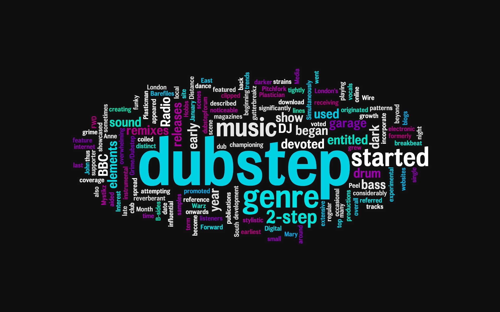 Download mobile wallpaper Music, Dubstep for free.
