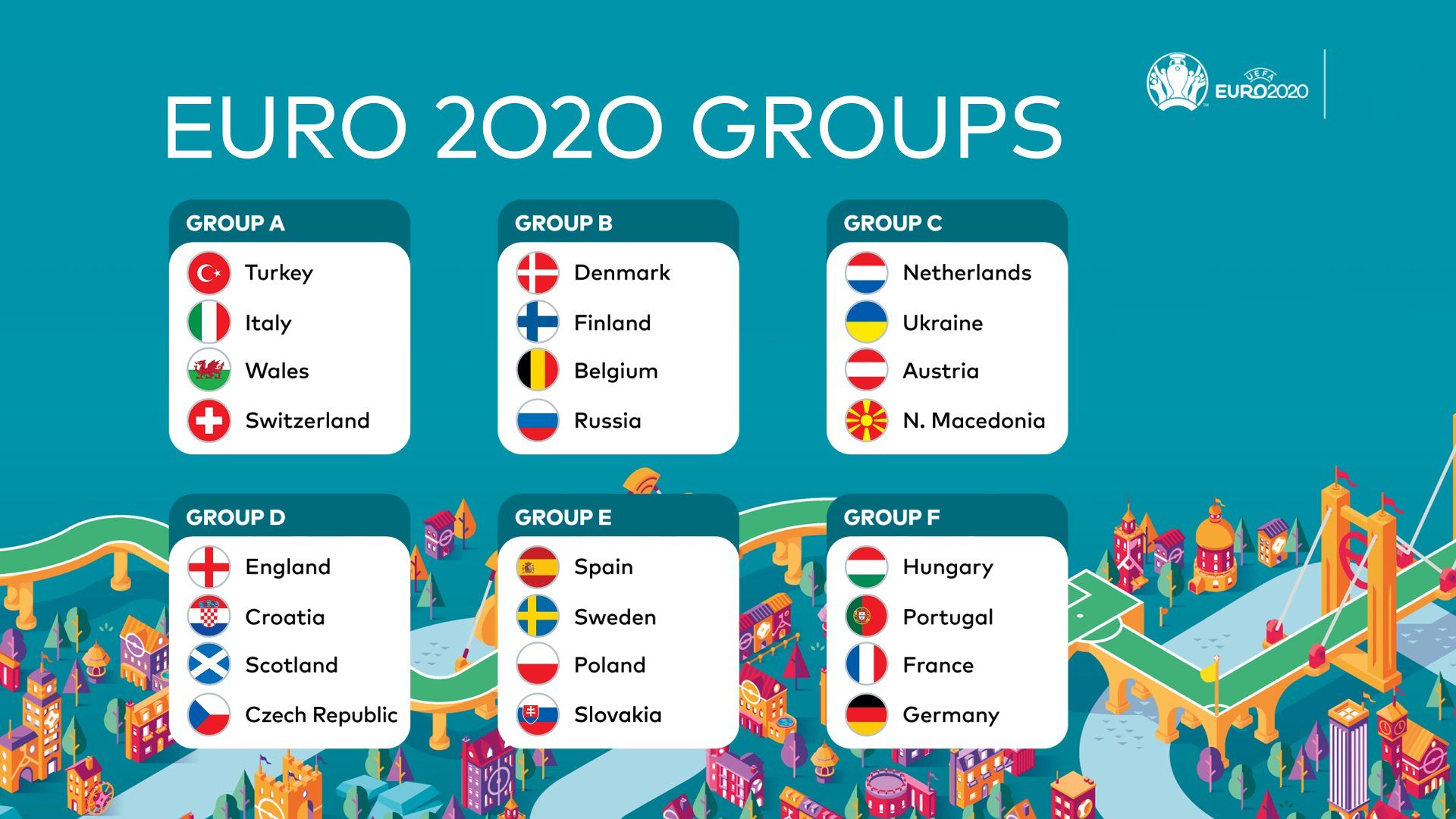 PCデスクトップにスポーツ, サッカー, Uefa ユーロ 2020画像を無料でダウンロード