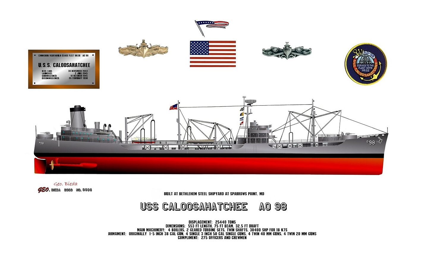 Завантажити шпалери безкоштовно Військовий, Uss Caloosahatchee (Ao 98), Військові Кораблі картинка на робочий стіл ПК