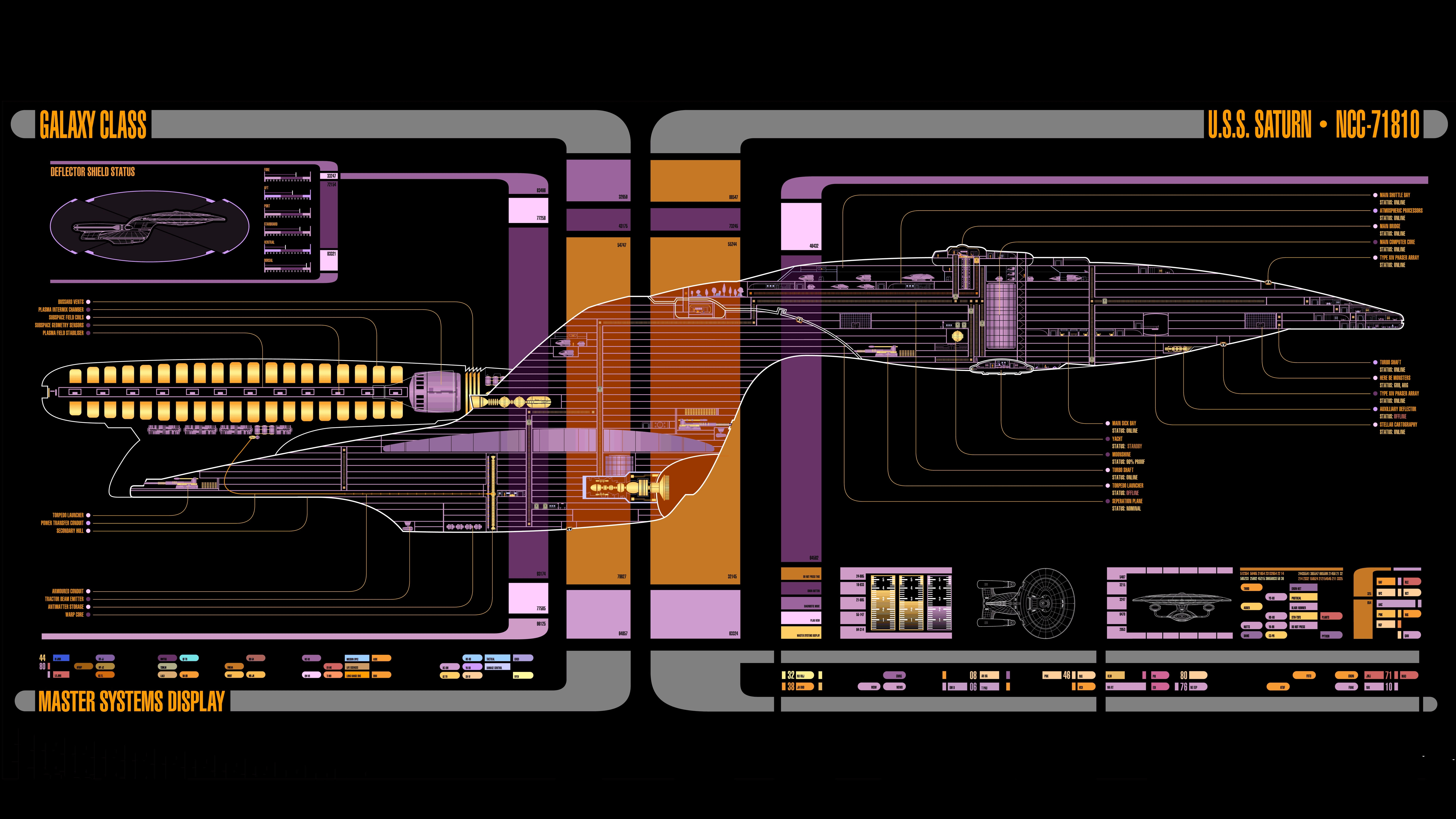 Handy-Wallpaper Star Trek, Science Fiction kostenlos herunterladen.