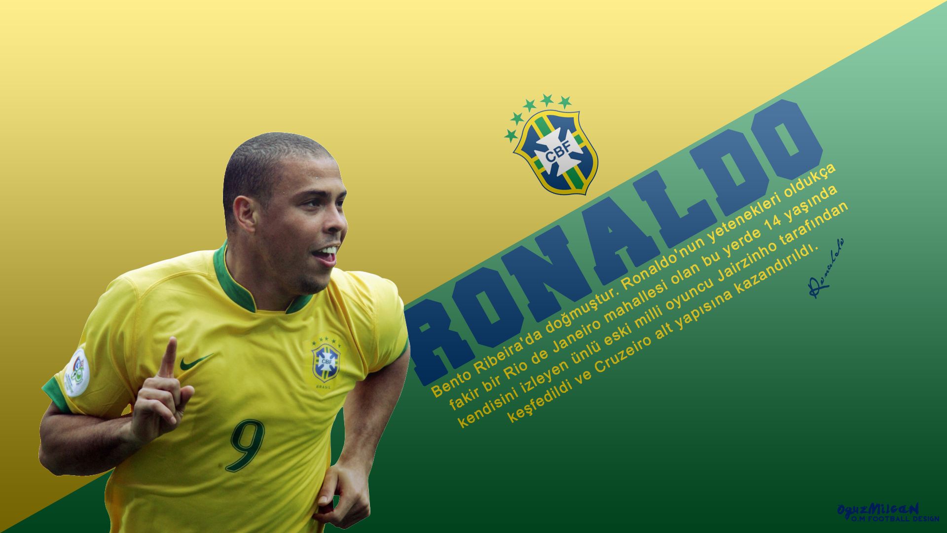 PCデスクトップにスポーツ, サッカー, サッカーブラジル代表, ロナウド・ナザリオ画像を無料でダウンロード