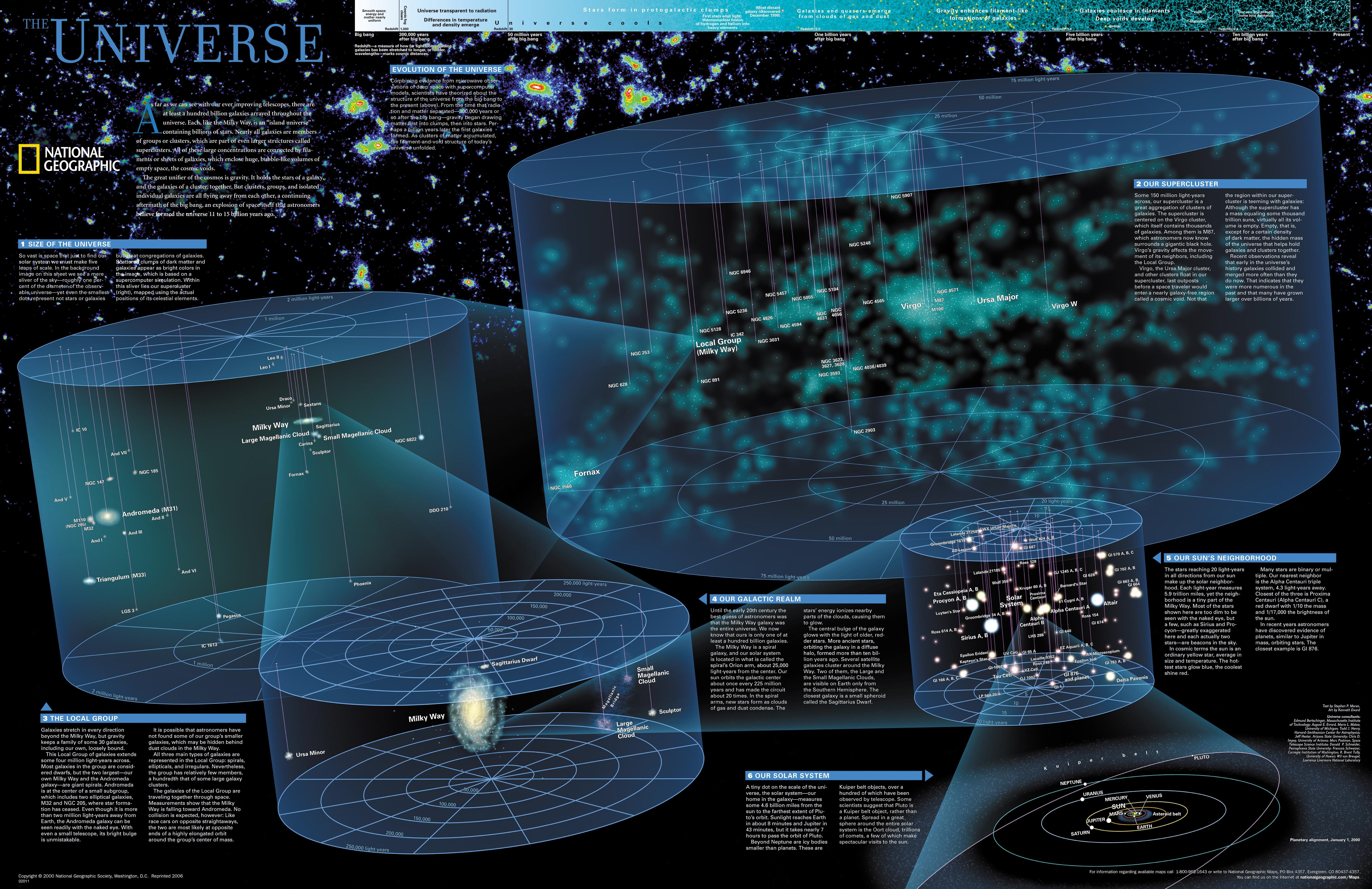 Descarga gratis la imagen Ciencia Ficción, Mapa en el escritorio de tu PC