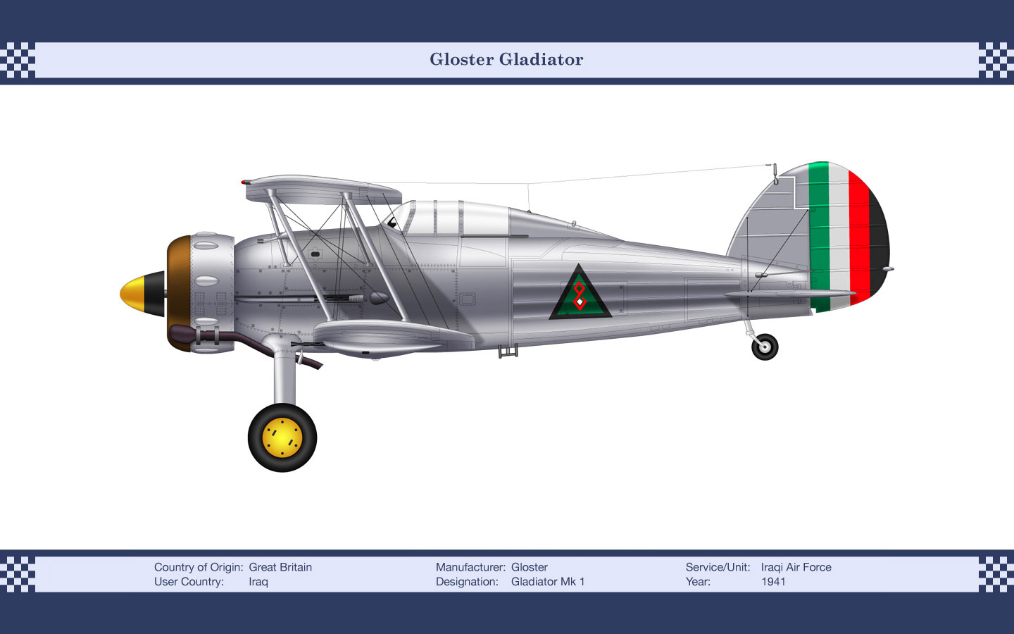 military, gloster gladiator