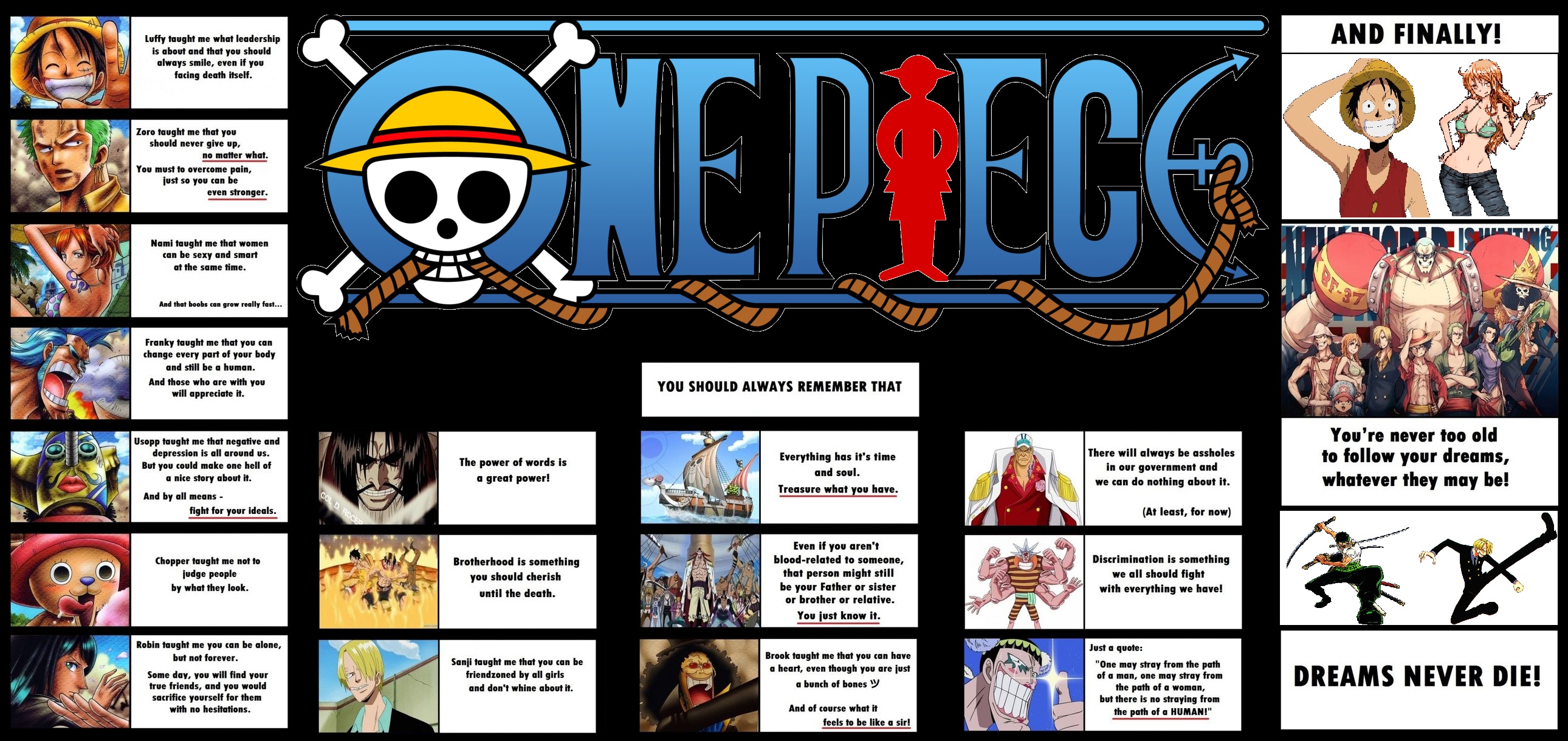 Baixar papel de parede para celular de Anime, One Piece gratuito.