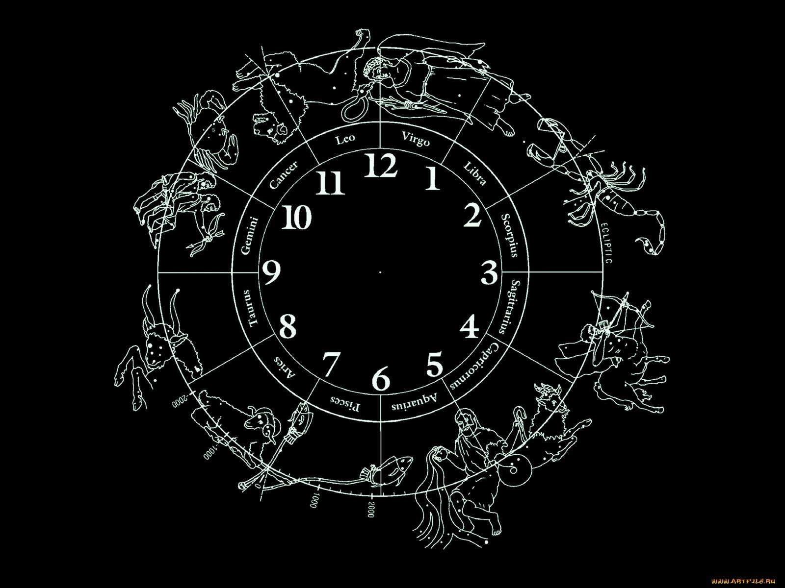 clock, black, zodiac, background