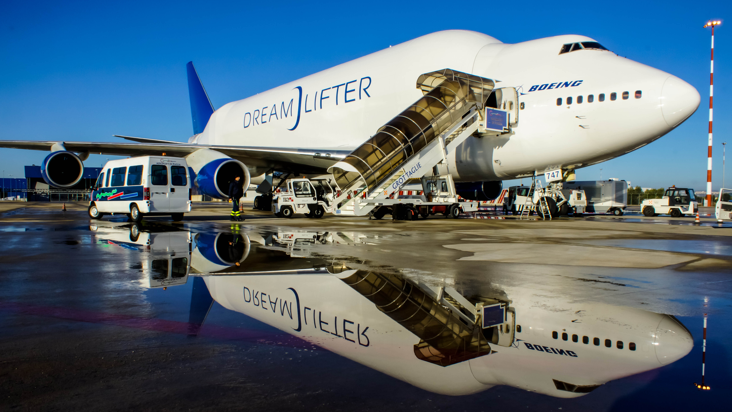 Meilleurs fonds d'écran Boeing 747 Dreamlifter pour l'écran du téléphone
