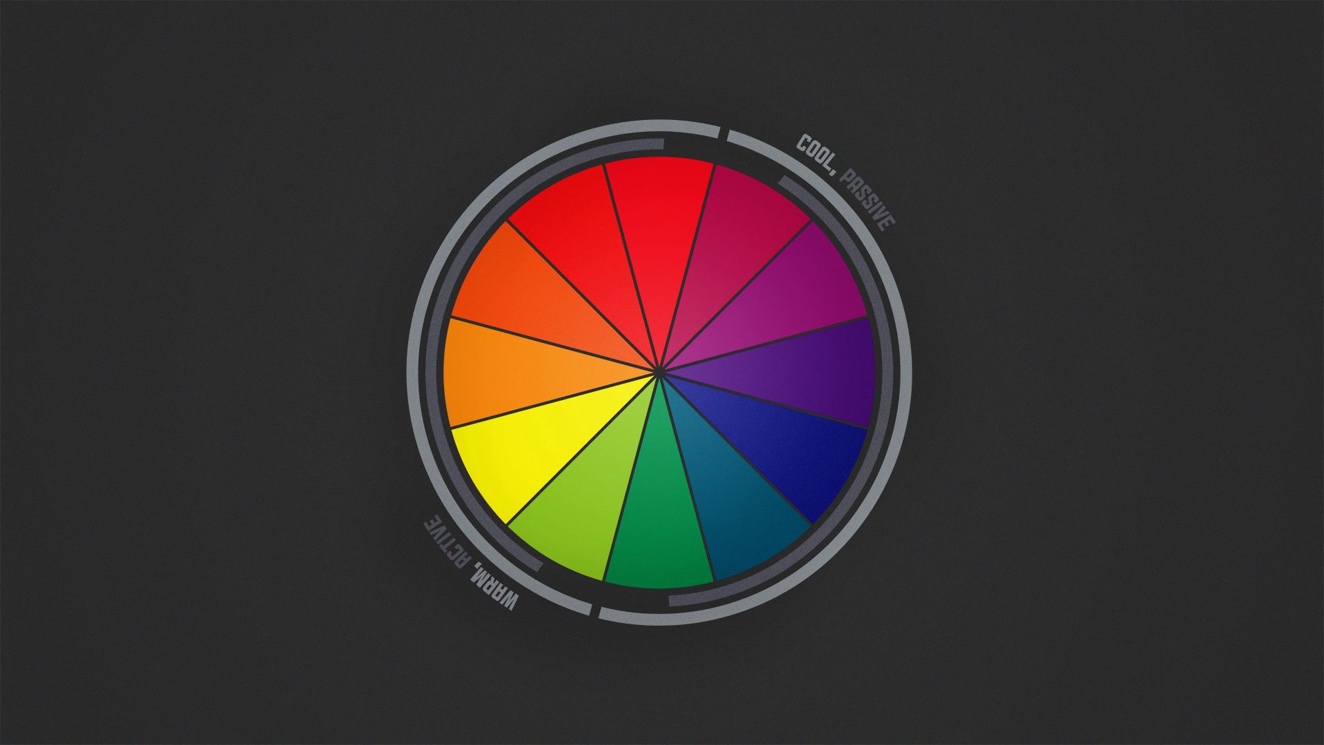 circle, miscellanea, miscellaneous, color, color circle Full HD