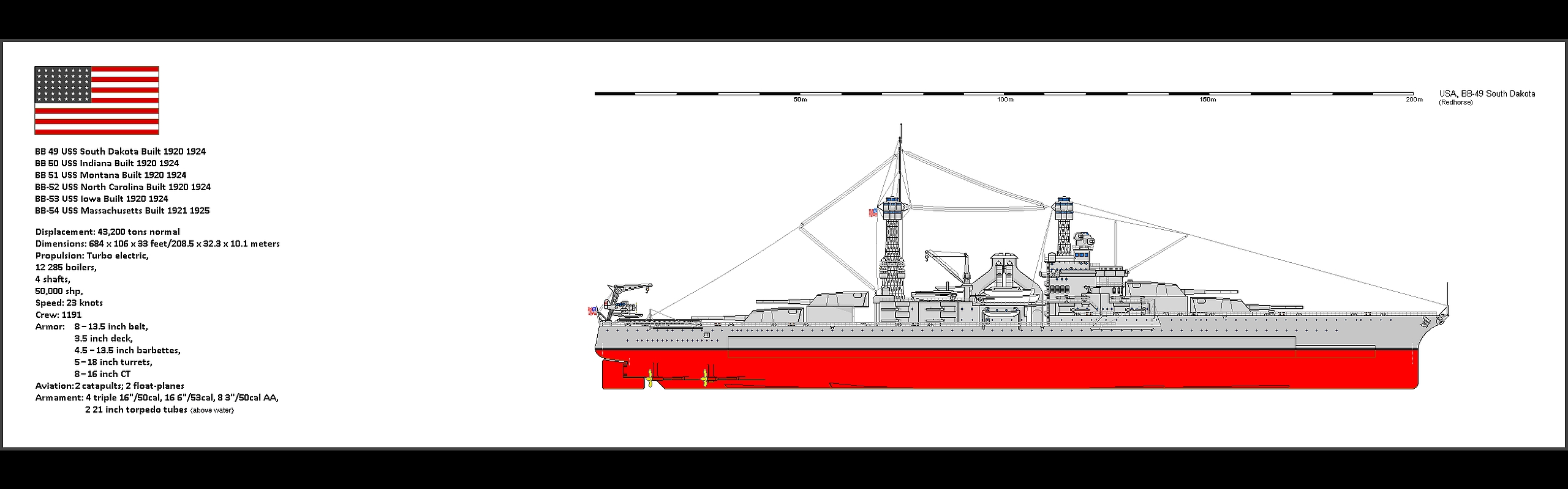 293244 baixar imagens militar, uss dakota do sul (bb 57), navio de guerra - papéis de parede e protetores de tela gratuitamente