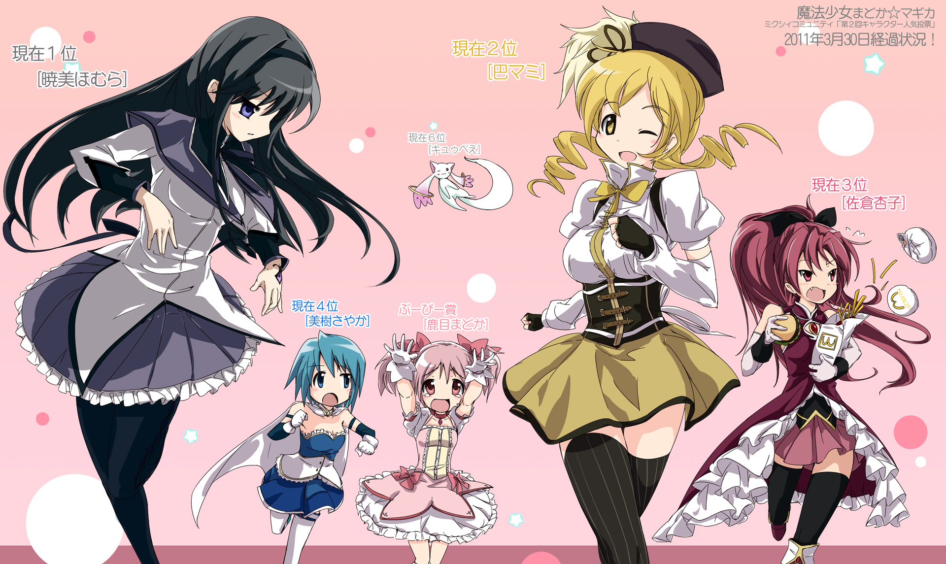 Download mobile wallpaper Anime, Kyōko Sakura, Puella Magi Madoka Magica, Homura Akemi, Madoka Kaname, Mami Tomoe, Sayaka Miki, Kyuubey (Puella Magi Madoka Magica) for free.