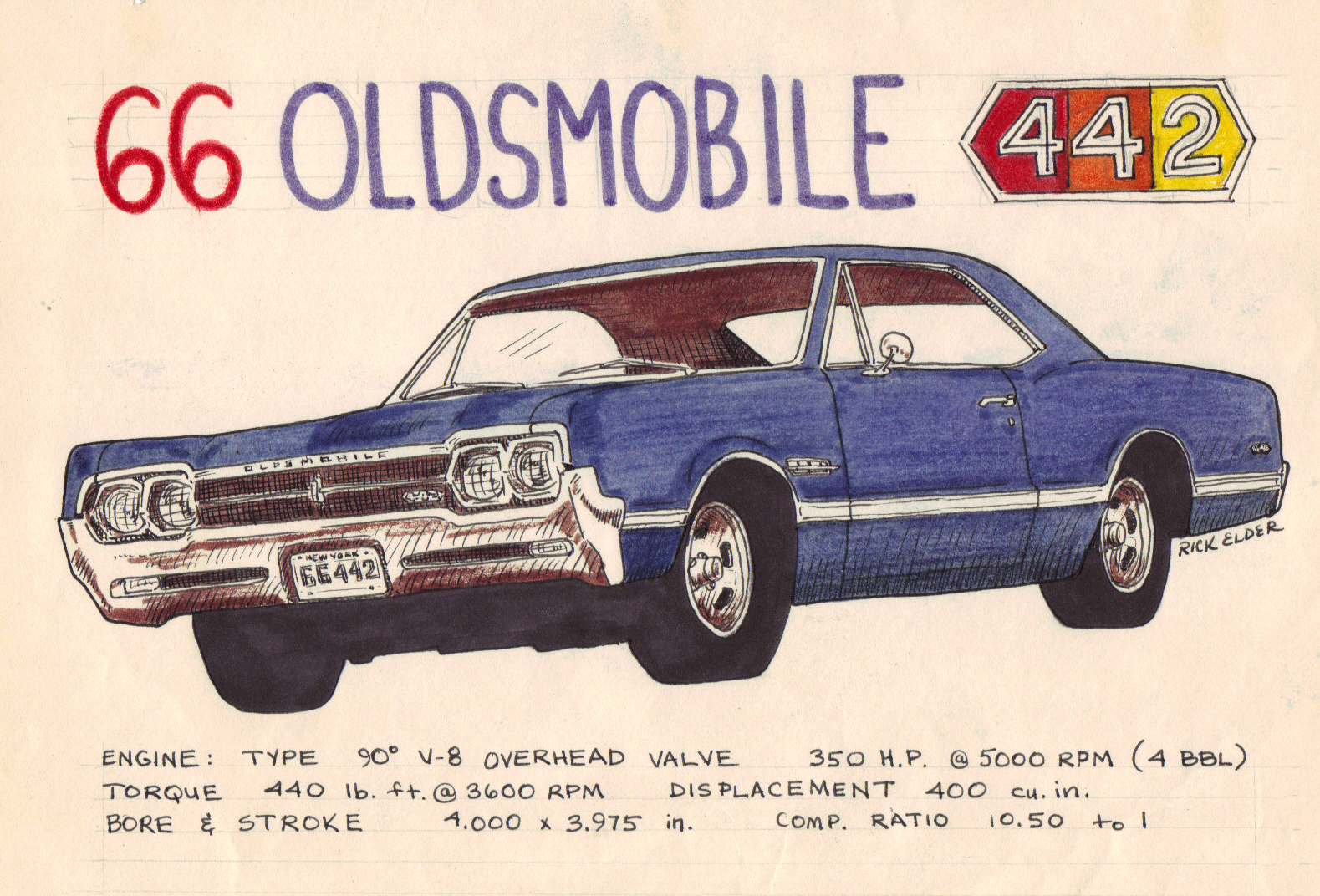 Завантажити шпалери Oldsmobile 442 1966 Року на телефон безкоштовно
