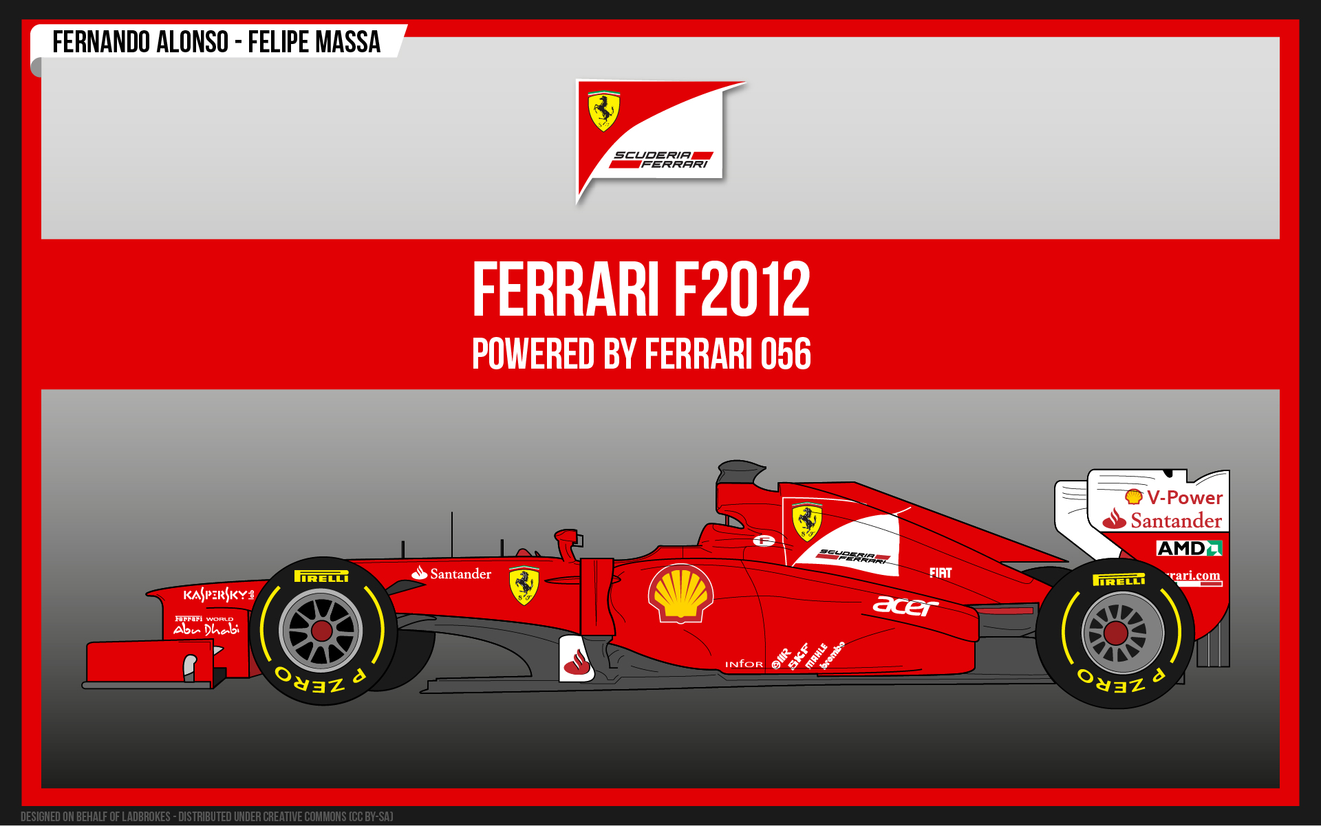 Download mobile wallpaper Formula 1, F1, Ferrari, Racing, Sports, Car for free.